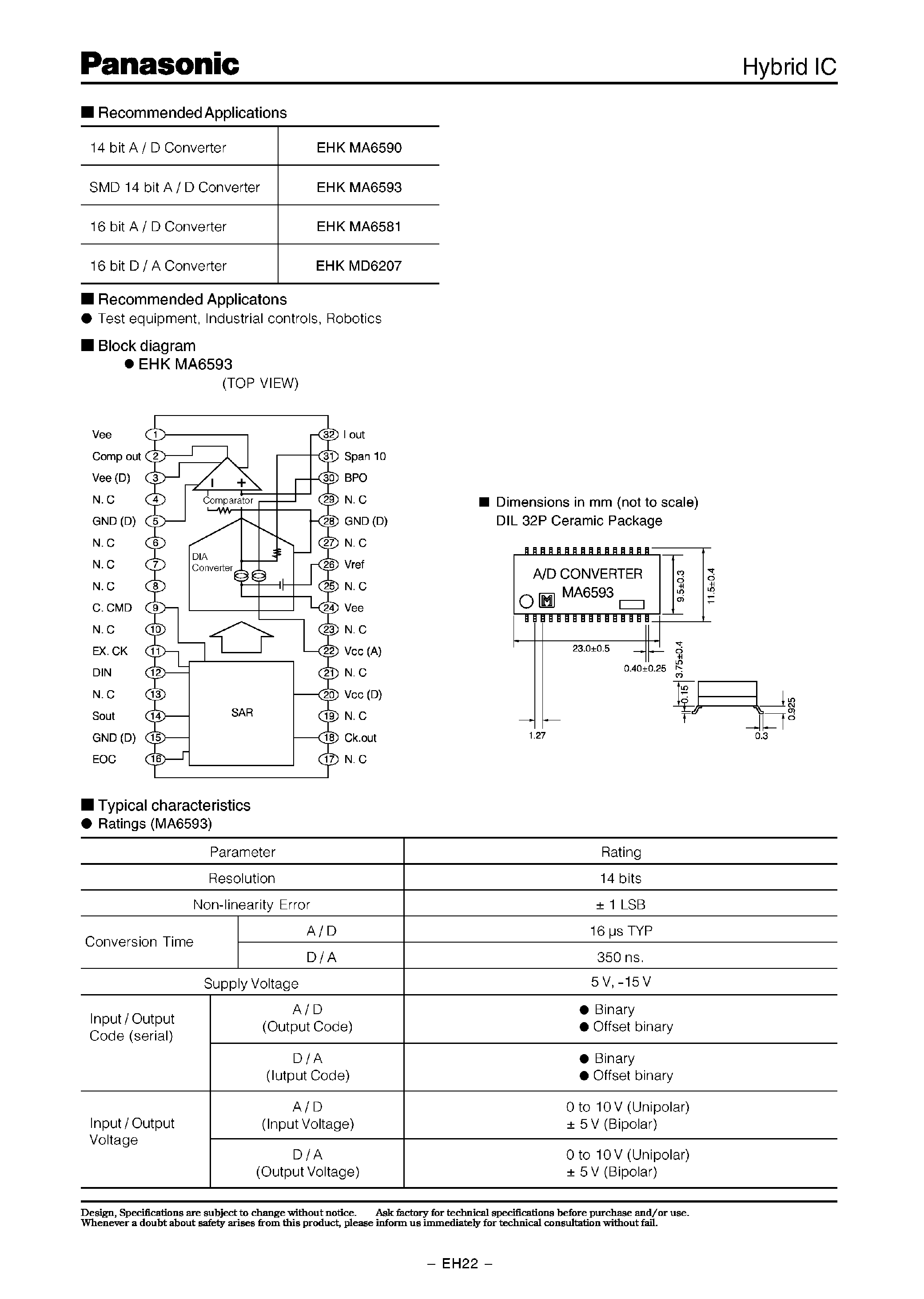 Datasheet MA6581 - (MA65xx) A/D D/A Converter page 2