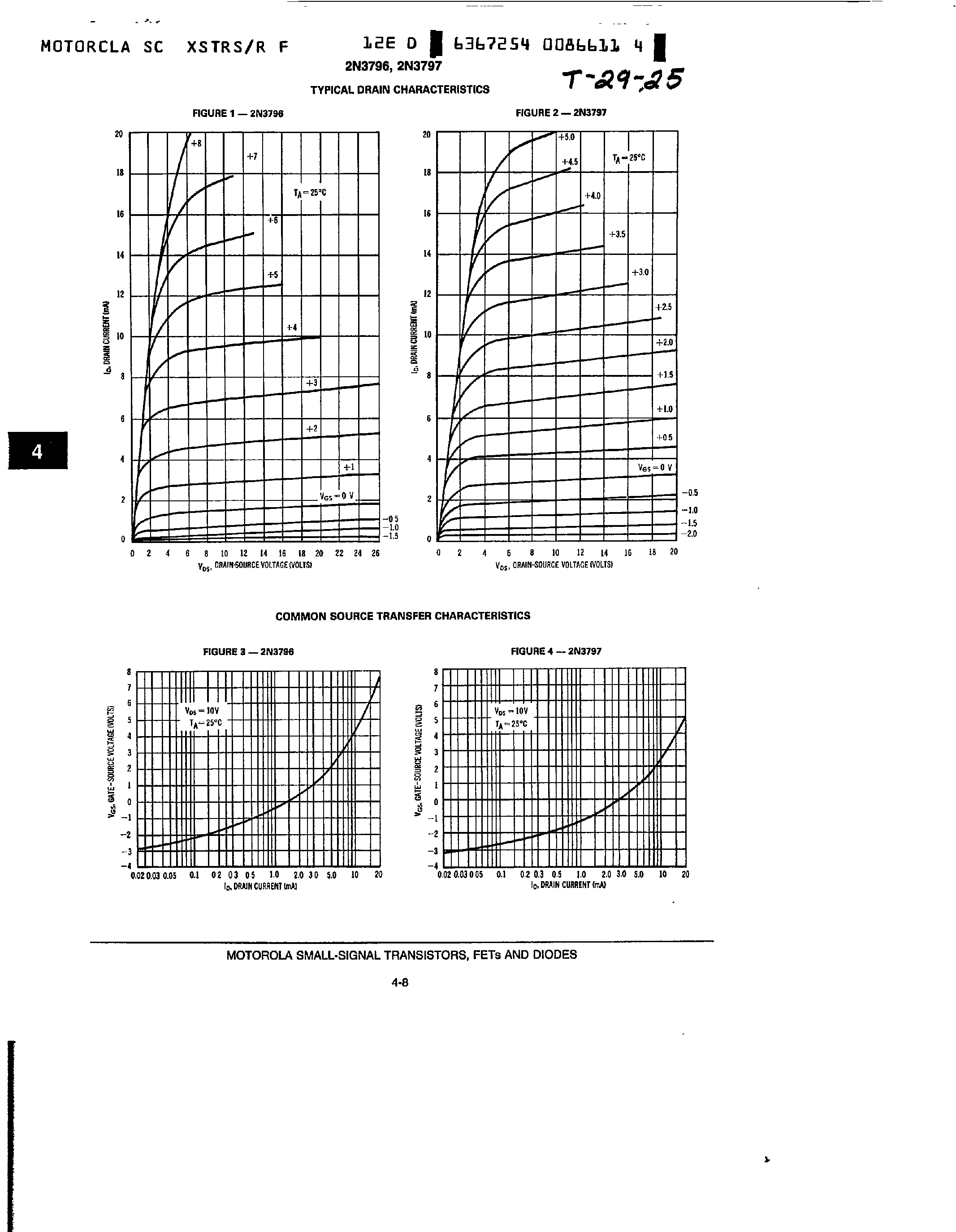 Даташит на микросхему 2N3796 страница 2 Даташит 2N3796 - (2N3796 / 2N3797) MOSFET Low Power Audio страница 2