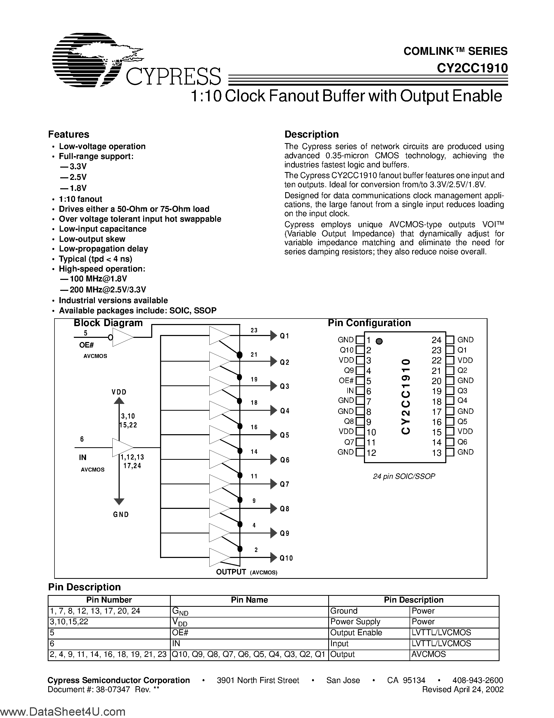 Datasheet CY2CC1910 - 1:10 Clock Fanout Buffer with Output Enable page 1