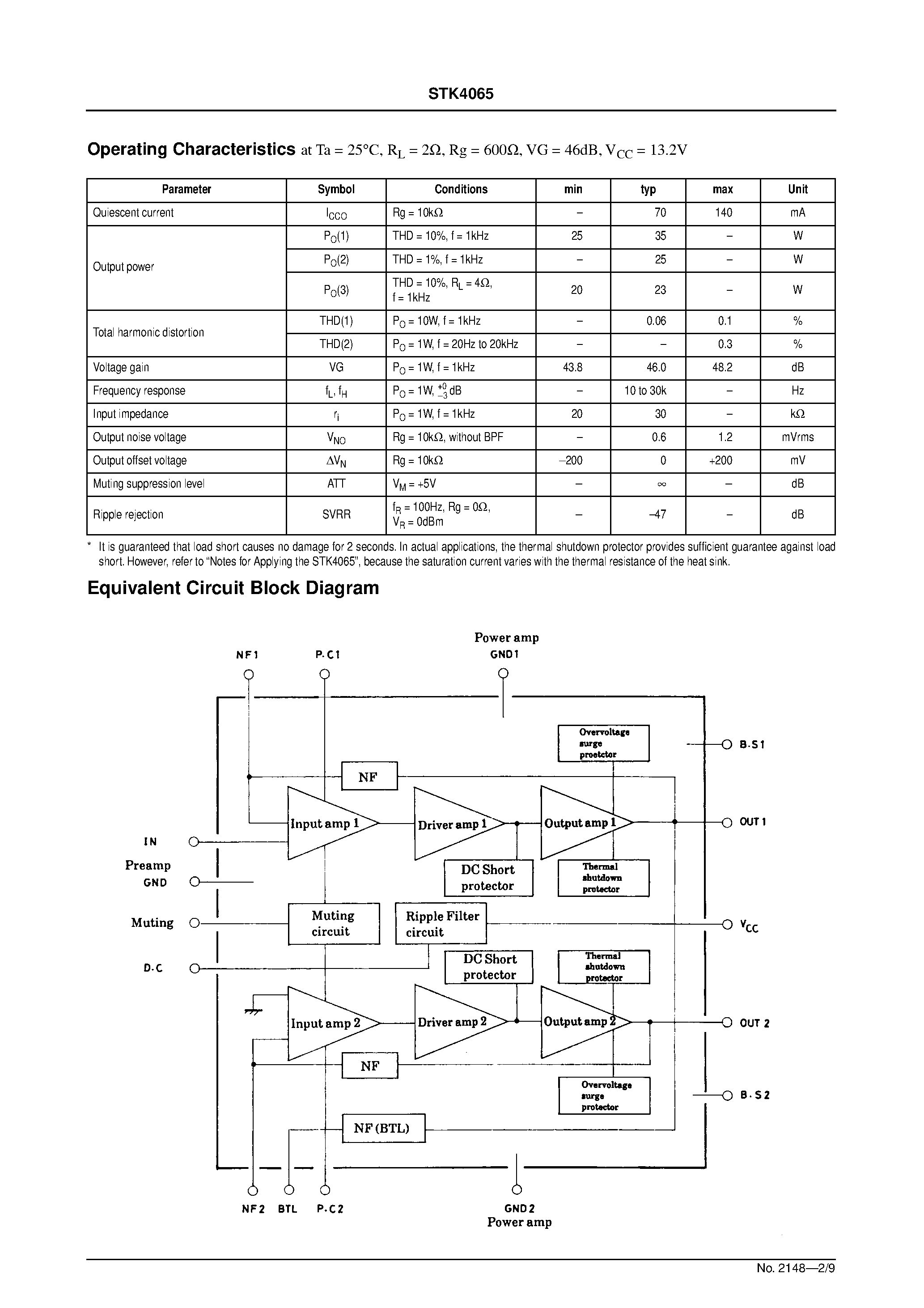 Даташит STK4065 - Car Stereo Use Power Amplifier страница 2