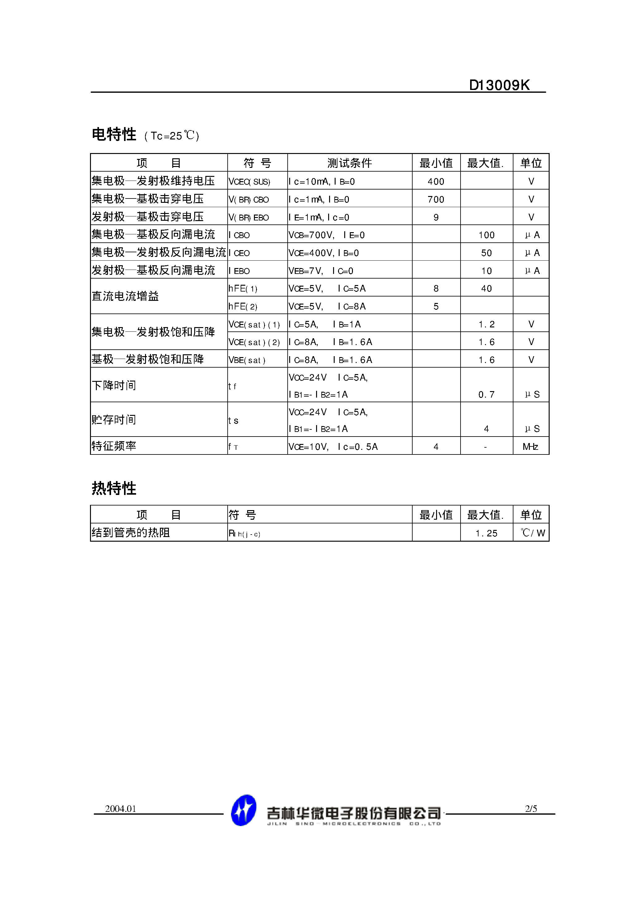 Даташит на микросхему D13009K страница 2 Даташит D13009K - Transistor страница 2