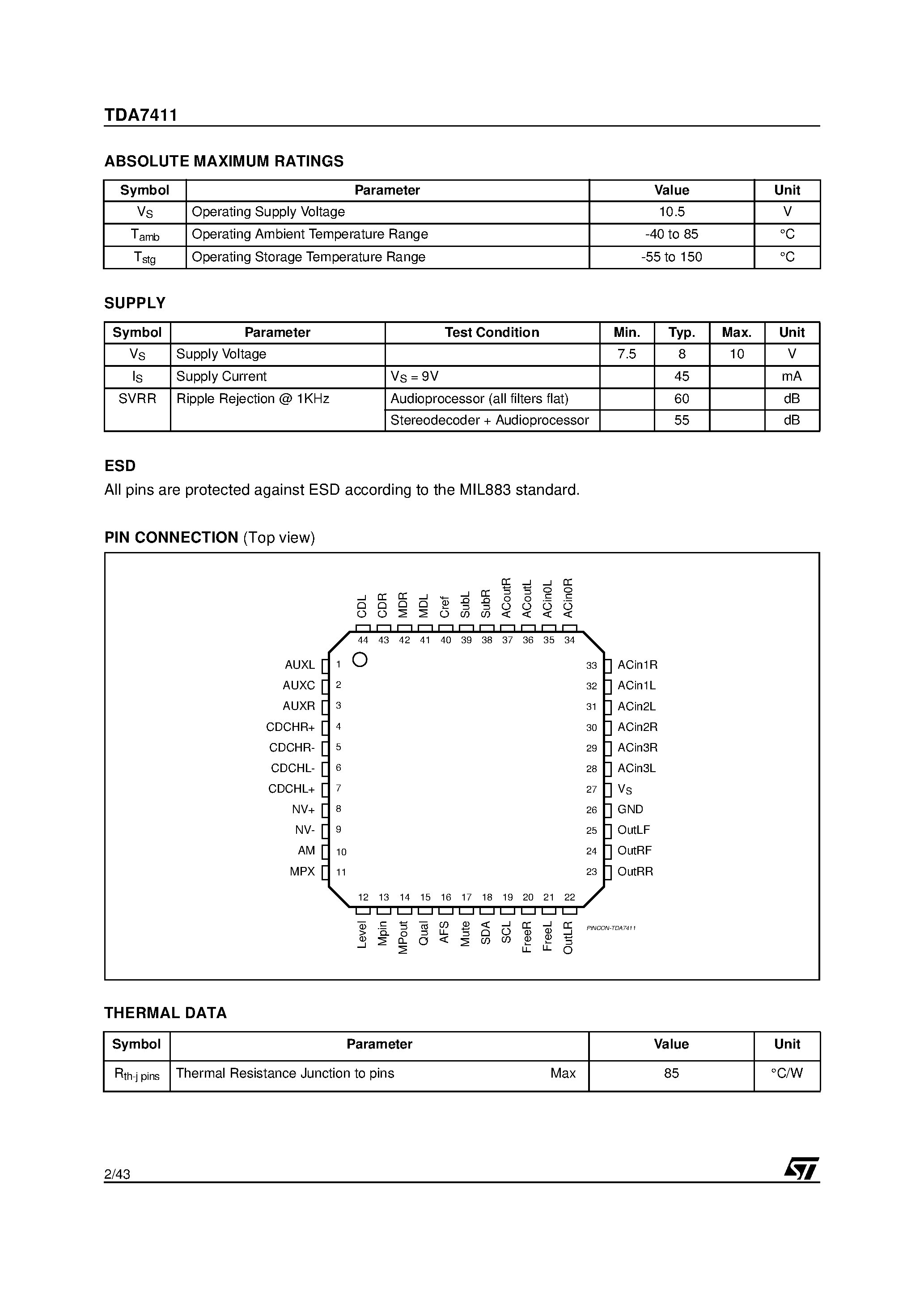 Datasheet TDA7411 page 2 Datasheet TDA7411 - ADVANCED CAR SIGNAL PROCESSOR page 2