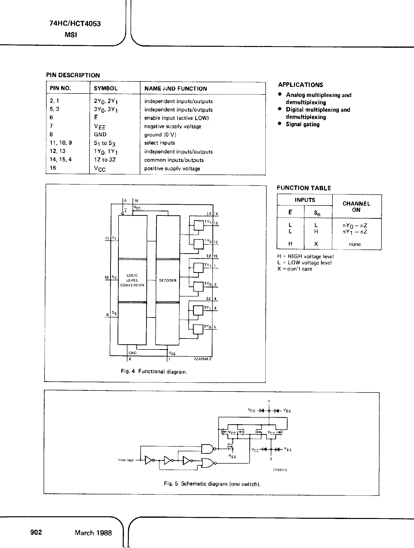 Datasheet PC74HC4053 - (It is accurate) Triple 2-Channel Analog Multiplexer / Demultiplexer page 2