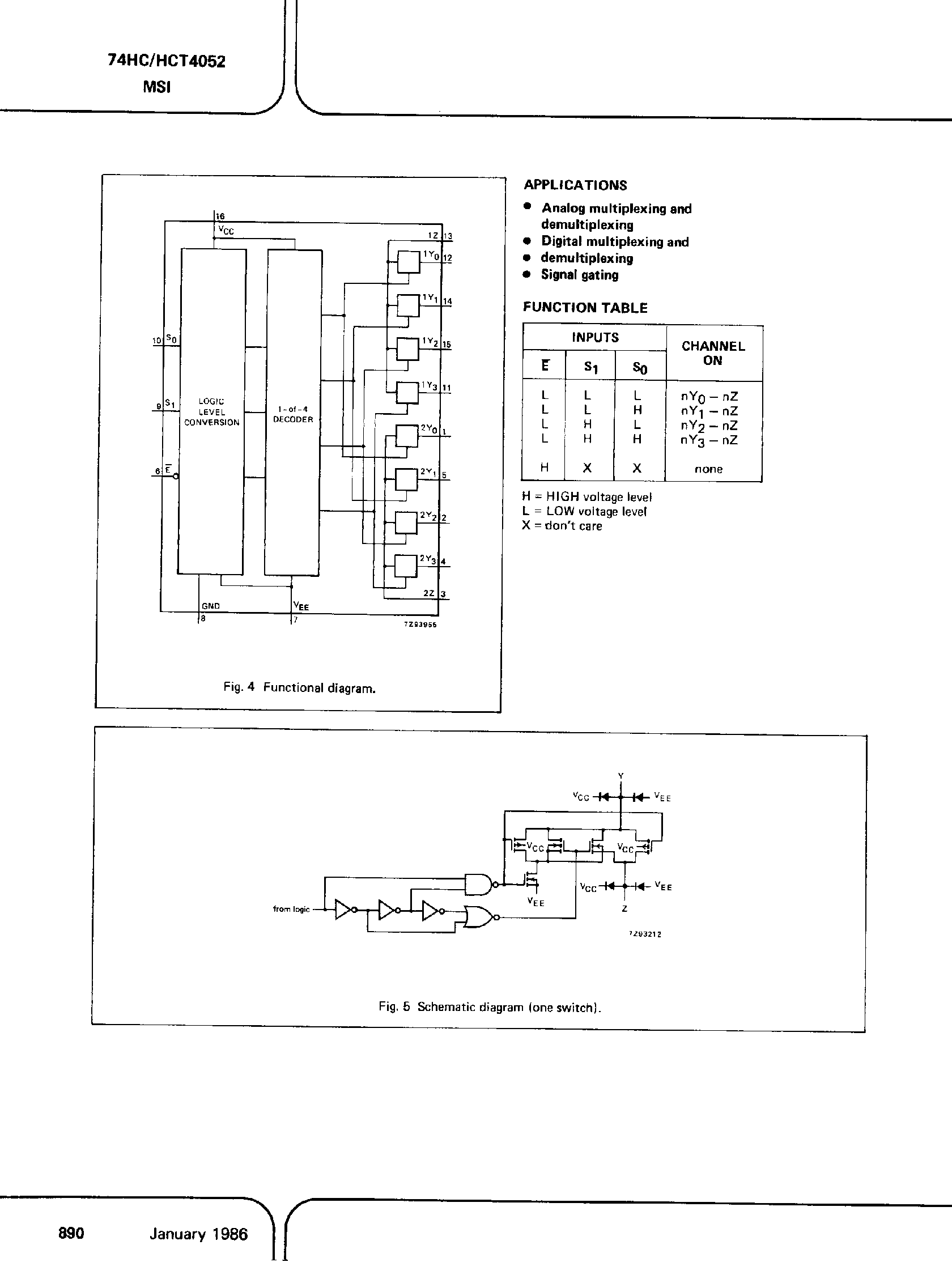 Datasheet PC74HC4052 - (It is accurate) Dual 4-Channel Analog Multiplexer / Demultiplexer page 2