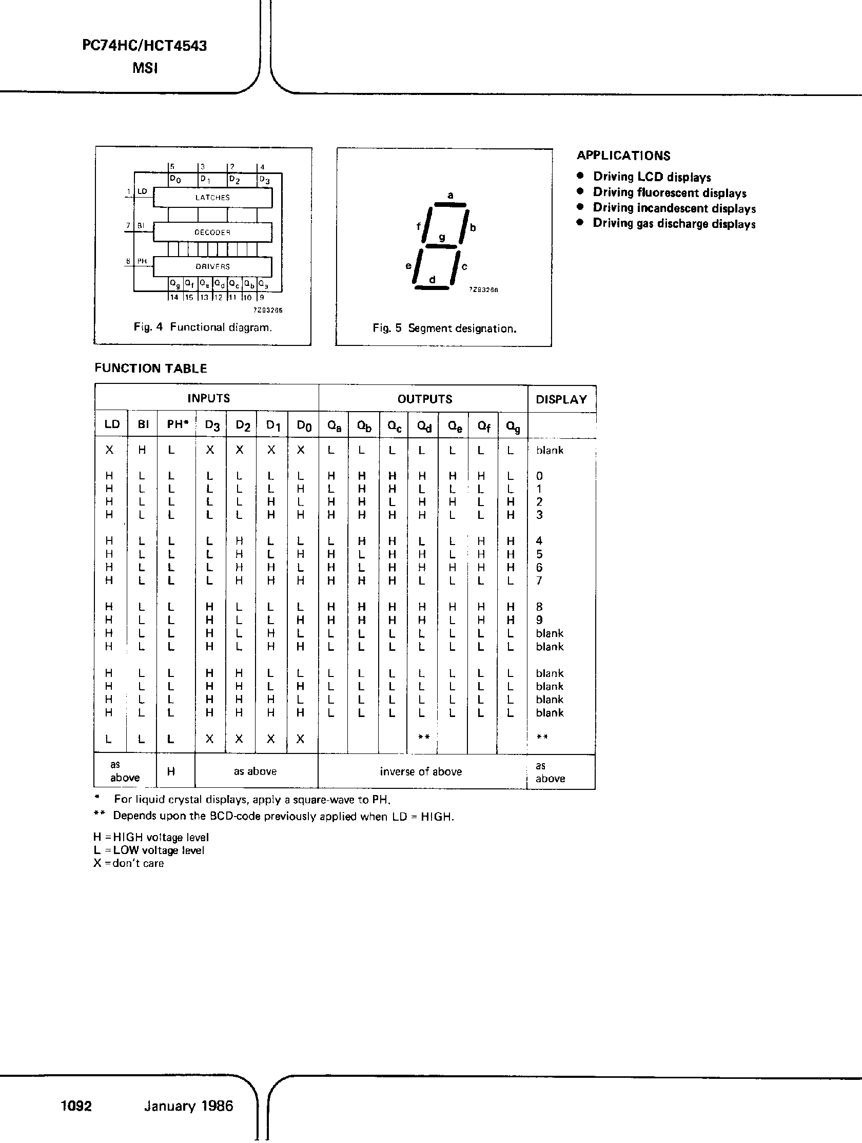 Datasheet PC74HC4543 - (It is accurate) BCD 7-Segment Latch / Decoder / Driver page 2