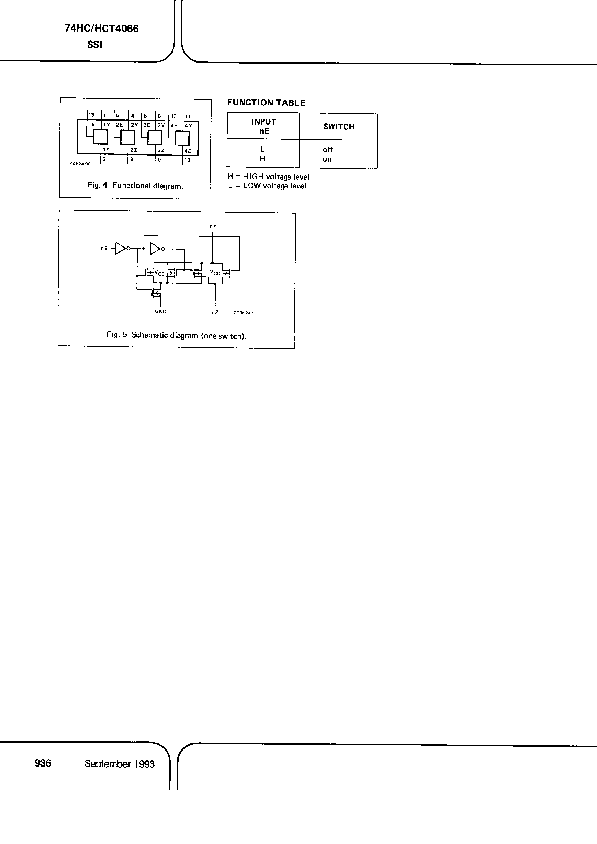 Даташит на микросхему PC74HC4066 страница 2 Даташит PC74HC4066 - (It is accurate) Quad Bilateral Switches страница 2