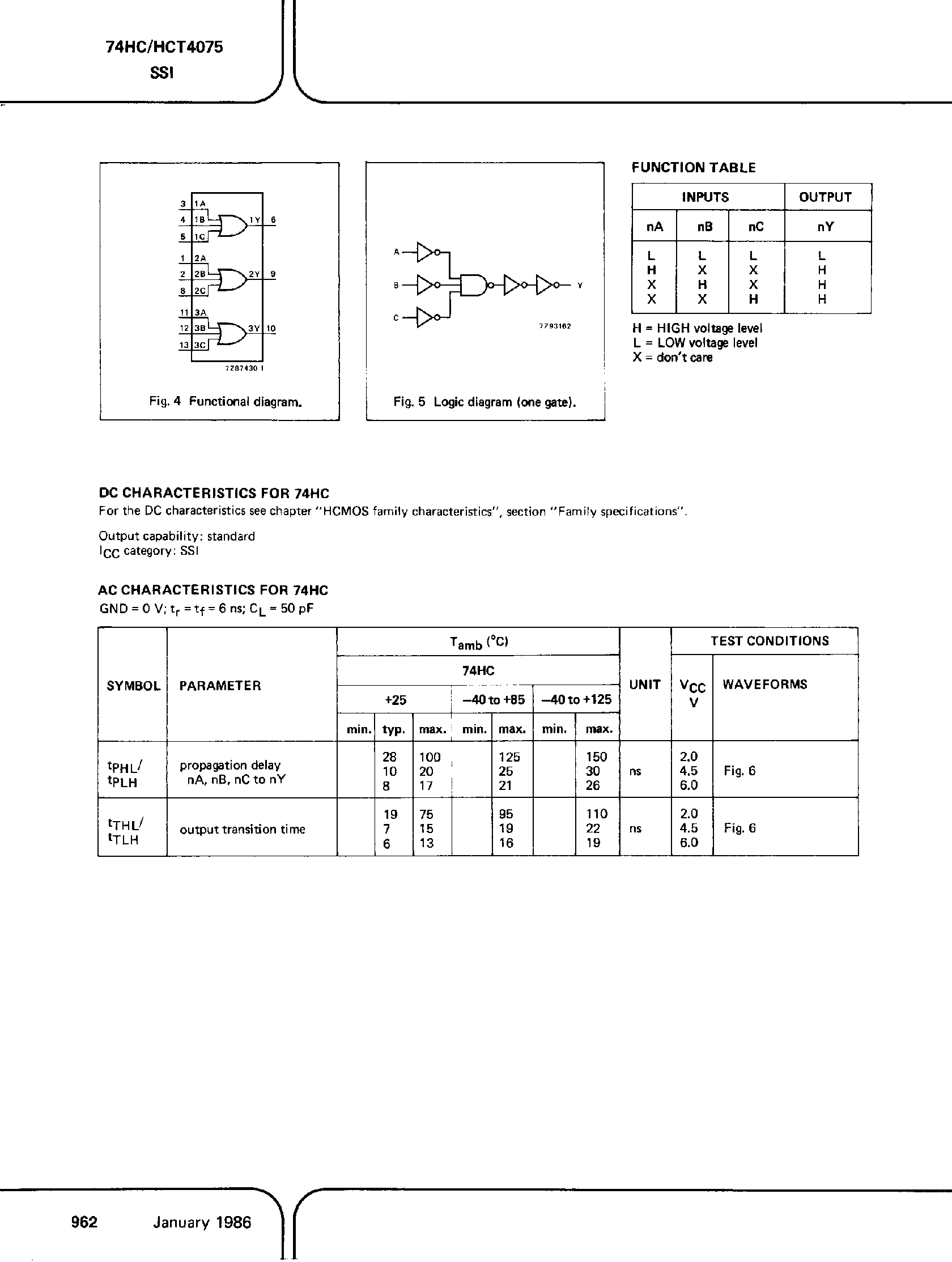 Datasheet PC74HC4075 - (It is accurate) Triple 3-Input OR Gate page 2