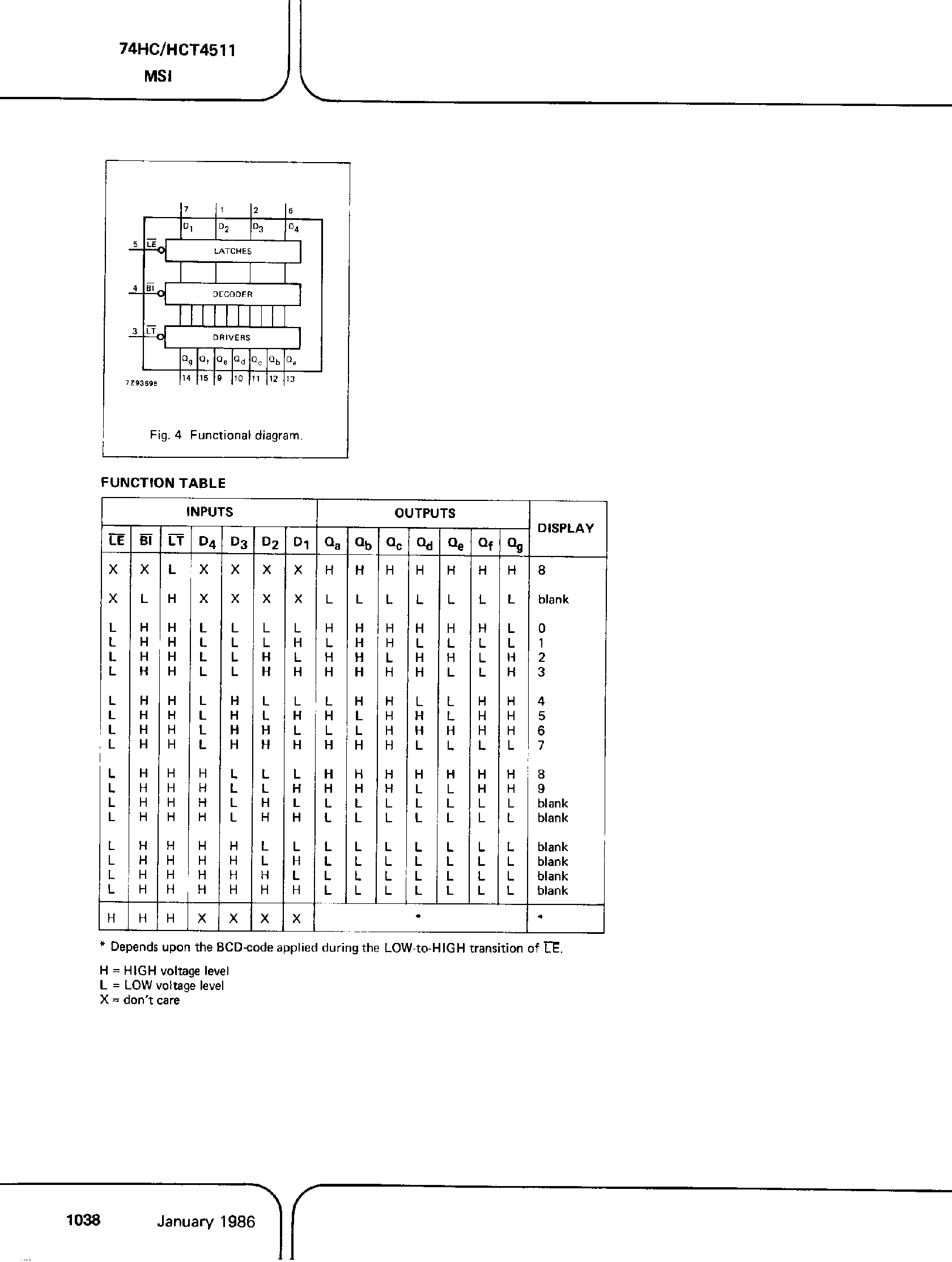 Datasheet PC74HC4511 - (It is accurate) BCD to 7-Segment Latch / Decoder / Driver page 2