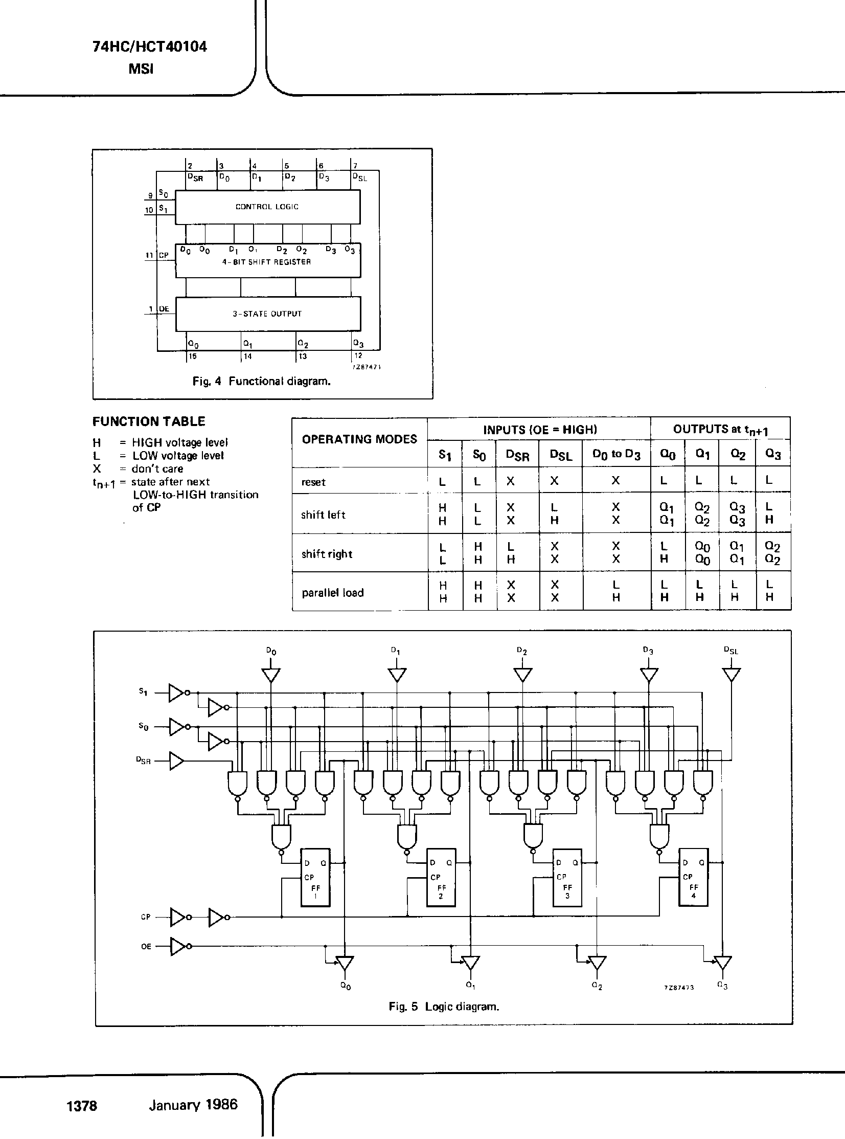 Datasheet PC74HC40104 - (It is accurate) 4-Bit Bidirectional Universal Shift Register page 2