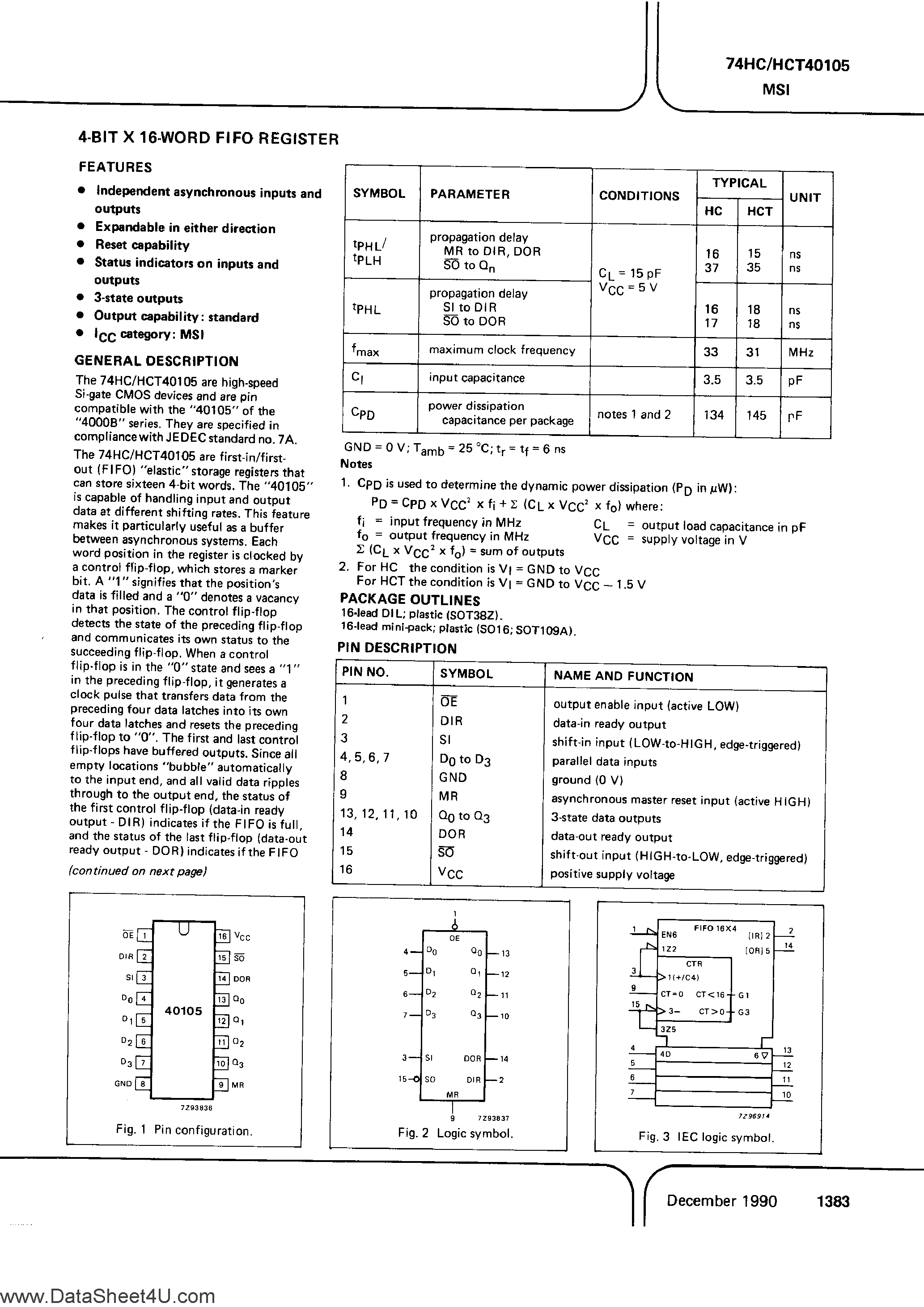 Datasheet PC74HC40105 page 1 Datasheet PC74HC40105 - (It is accurate) 4-Bit X 16-Word FIFO Register page 1