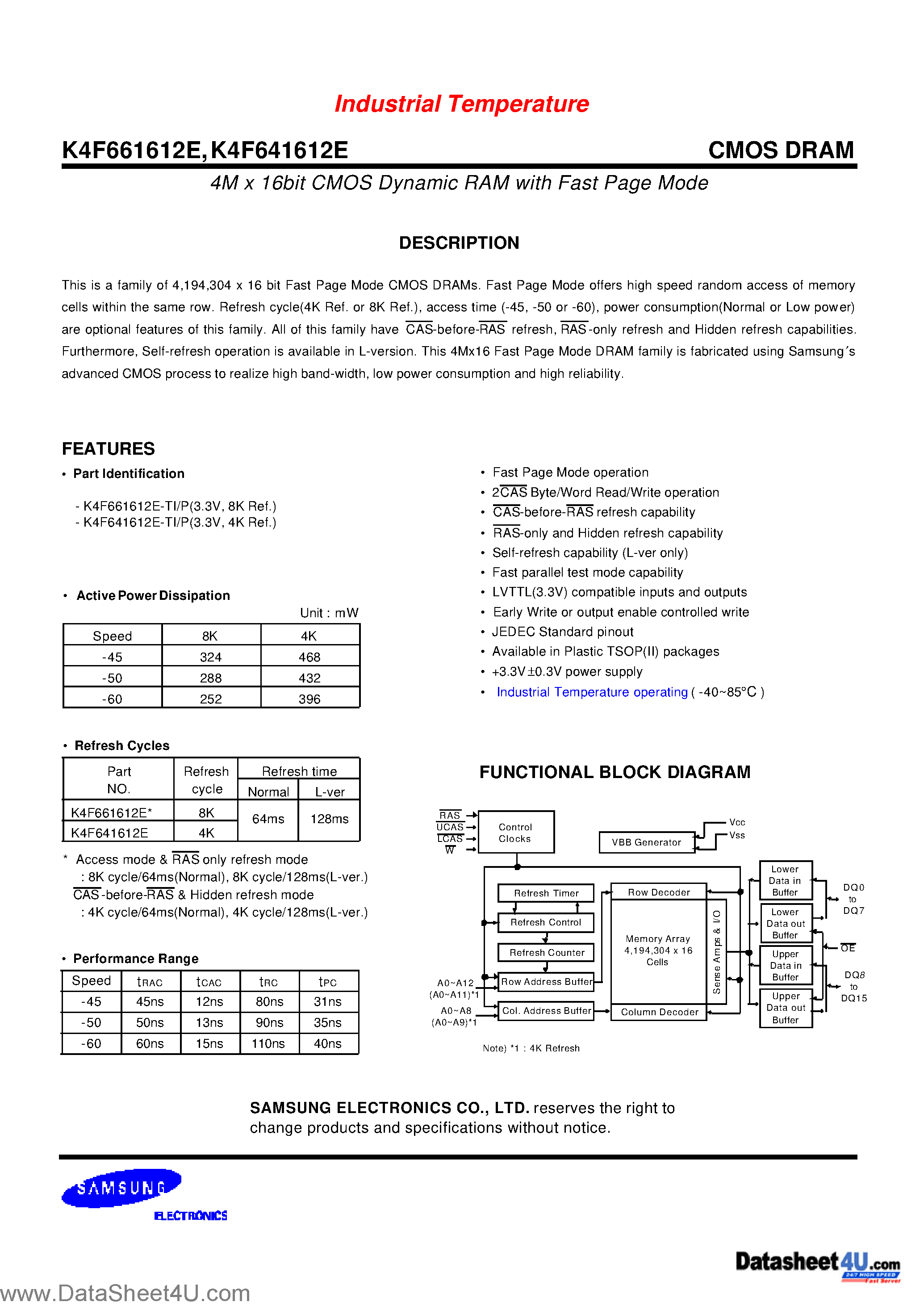 Даташит K4F641612E - (K4F641612E / K4F661612E) 4M x 16bit CMOS Dynamic RAM with Fast Page Mode страница 1