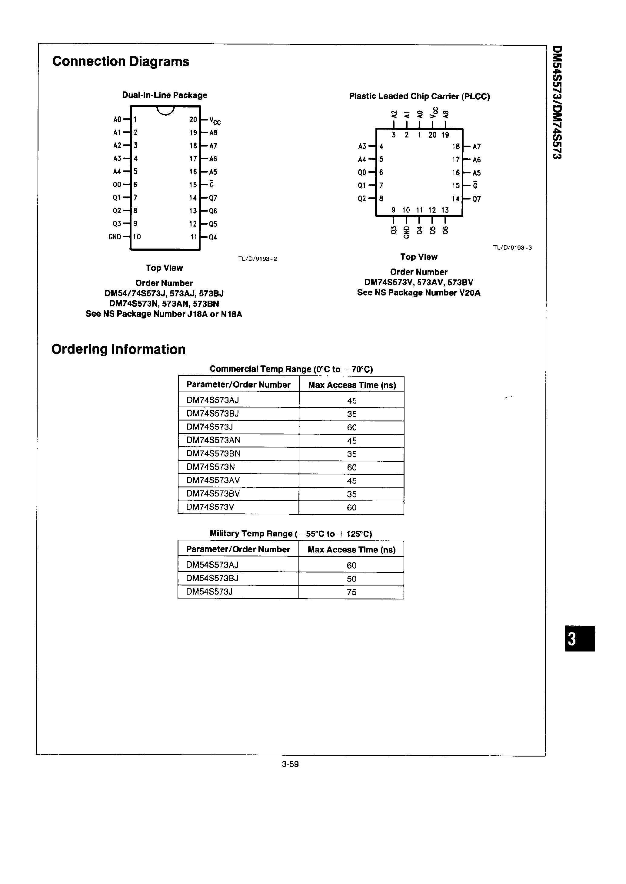 Datasheet 74S573 - Search -----> DM74S573 page 2