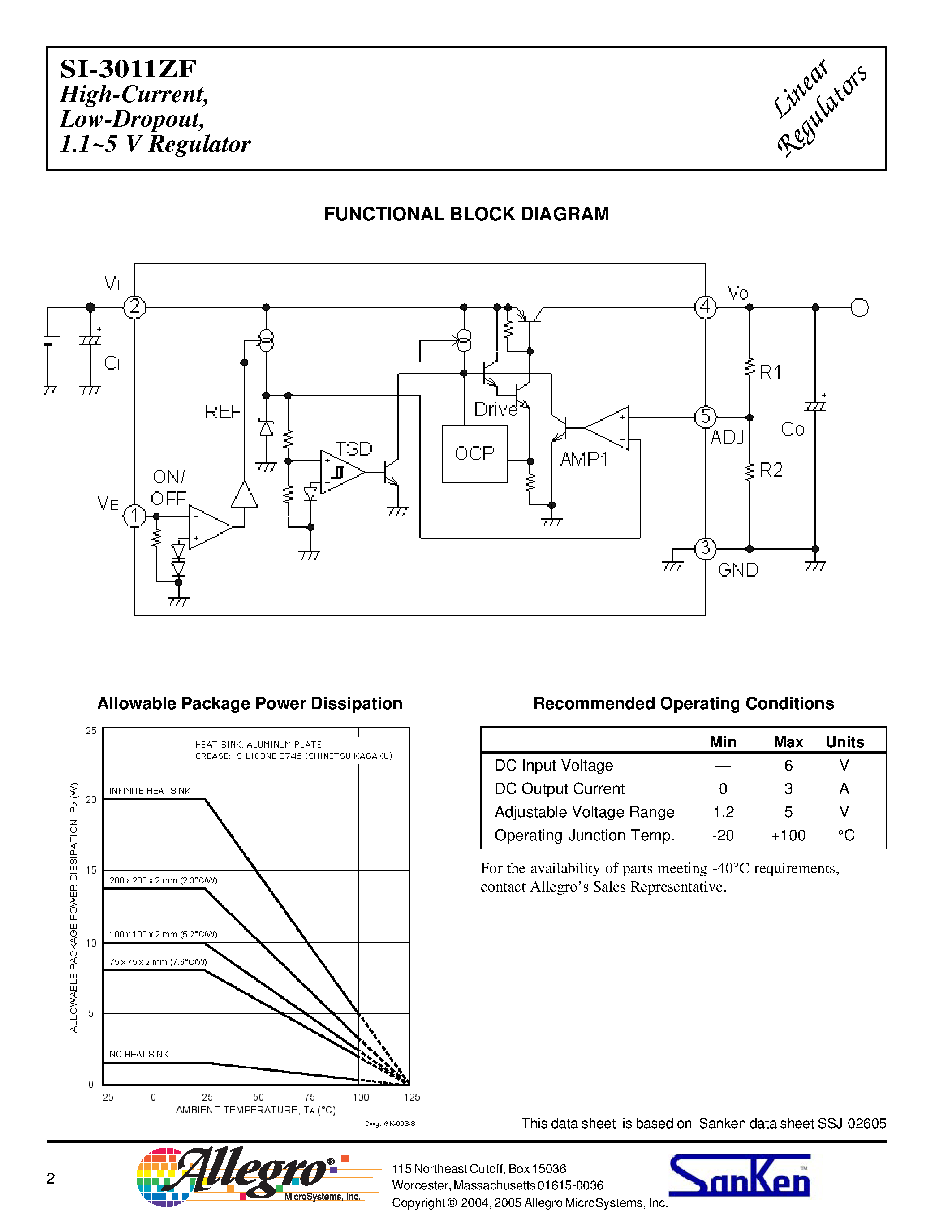 Даташит на микросхему SI-3011ZF страница 2 Даташит SI-3011ZF - High-Current / Low-Dropoiut / 1.1 - 5V Regulator страница 2