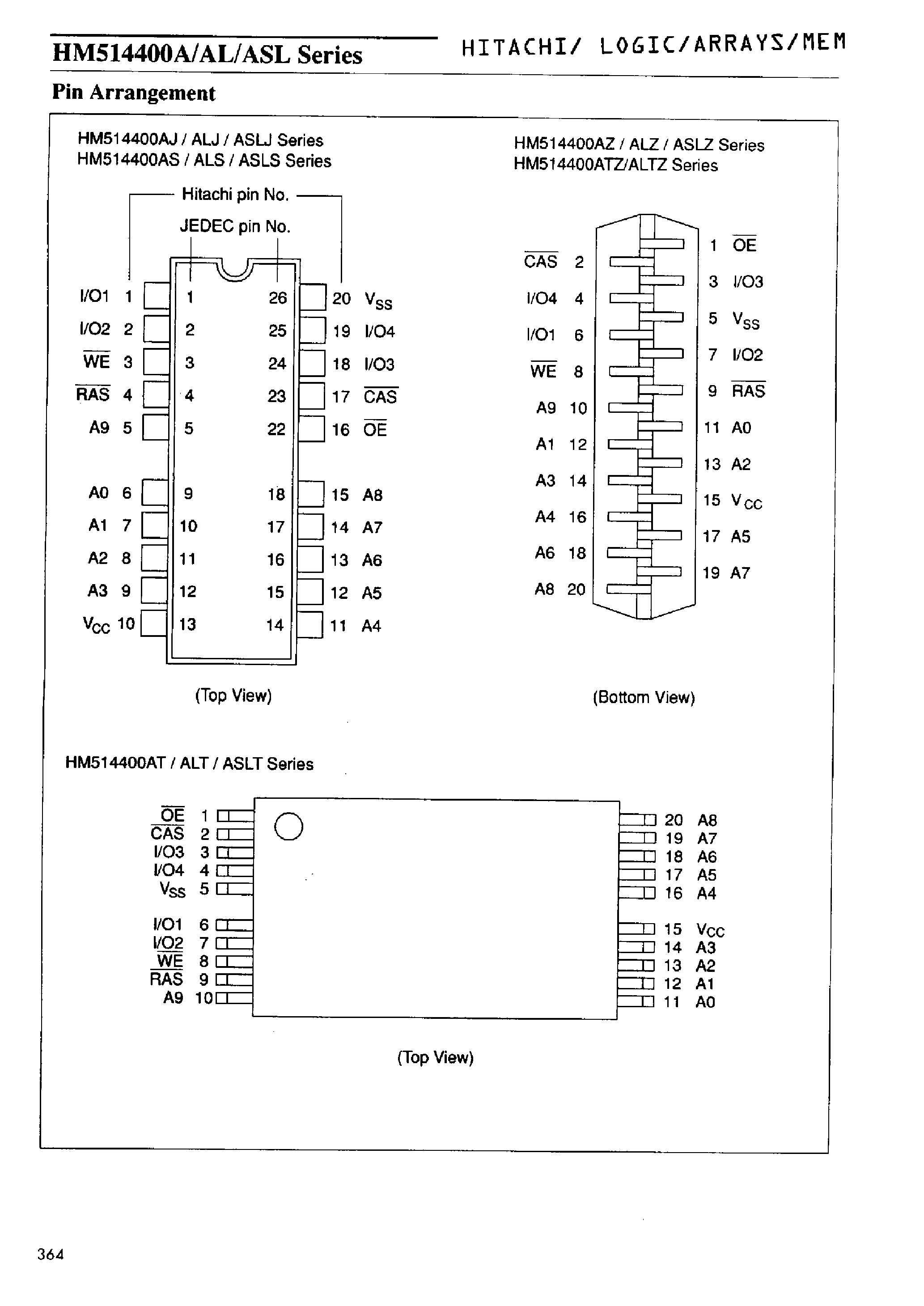 Даташит HM514400A - 1M-Bit x 4-BIT DYNAMIC RAM страница 2