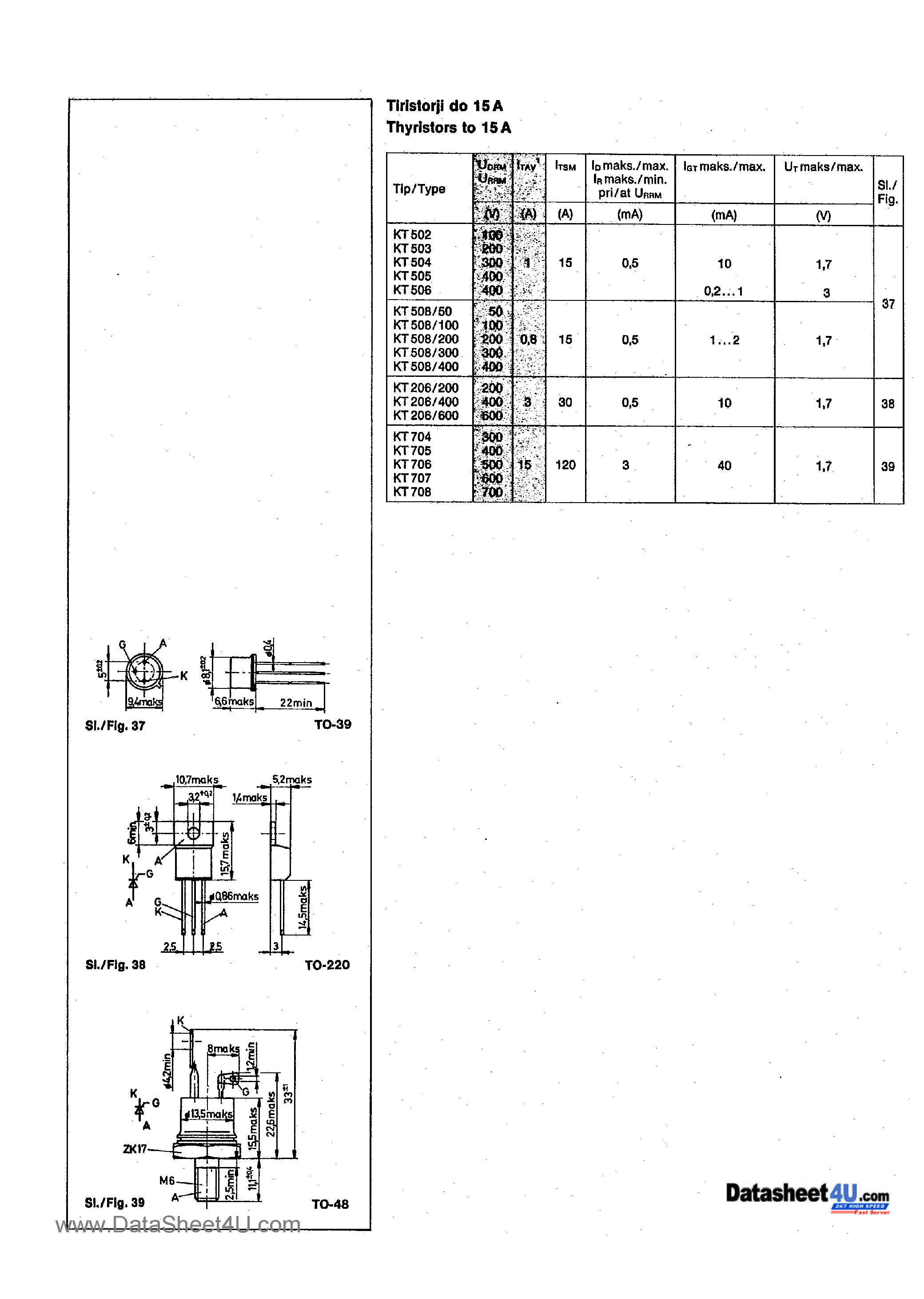 Datasheet KT704 page 1 Datasheet KT704 - (KT704 - KT708) SILICON CONTROLLED RECTIFIER page 1