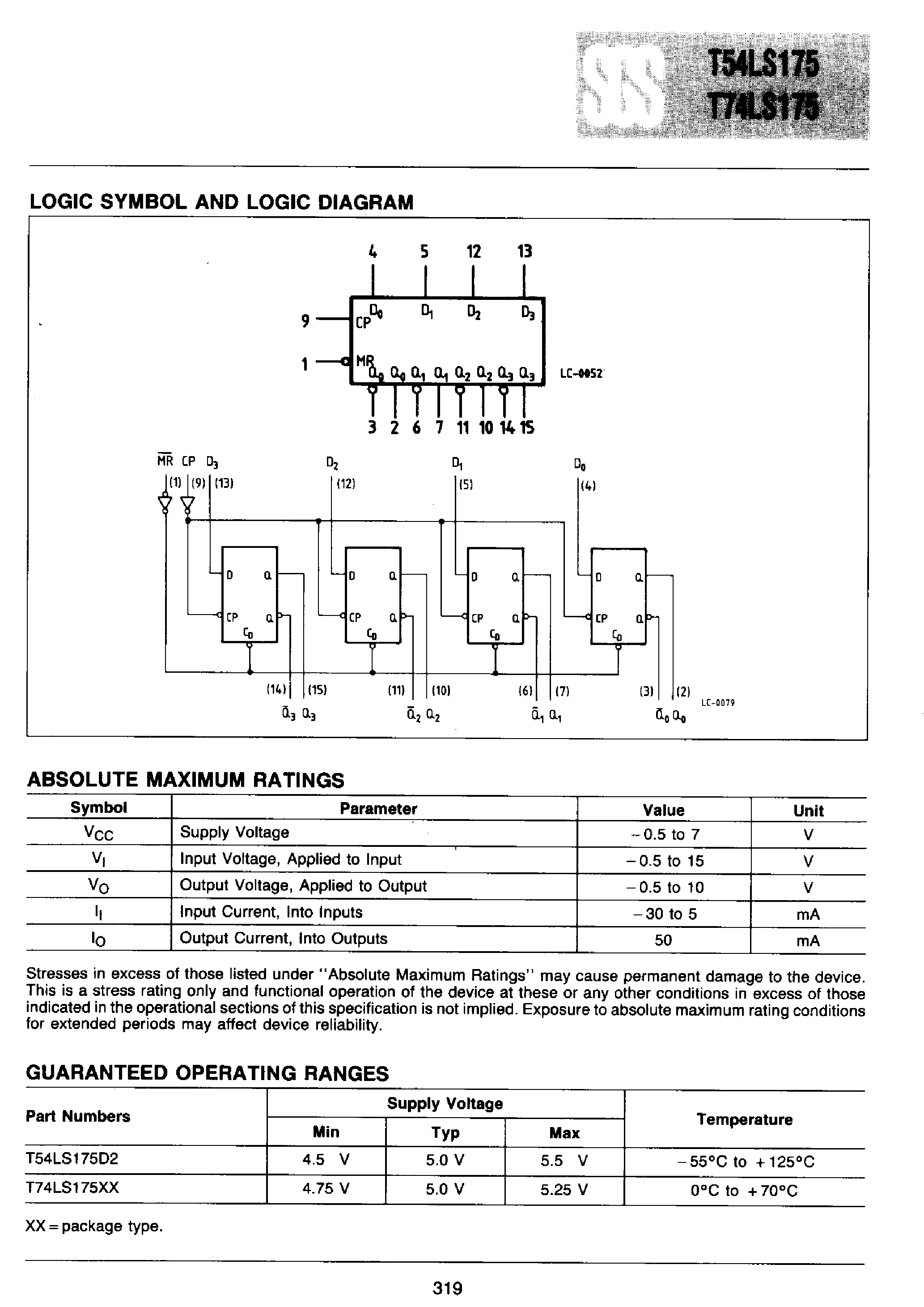 Даташит T74LS175 - Quad D Flip-Flop страница 2