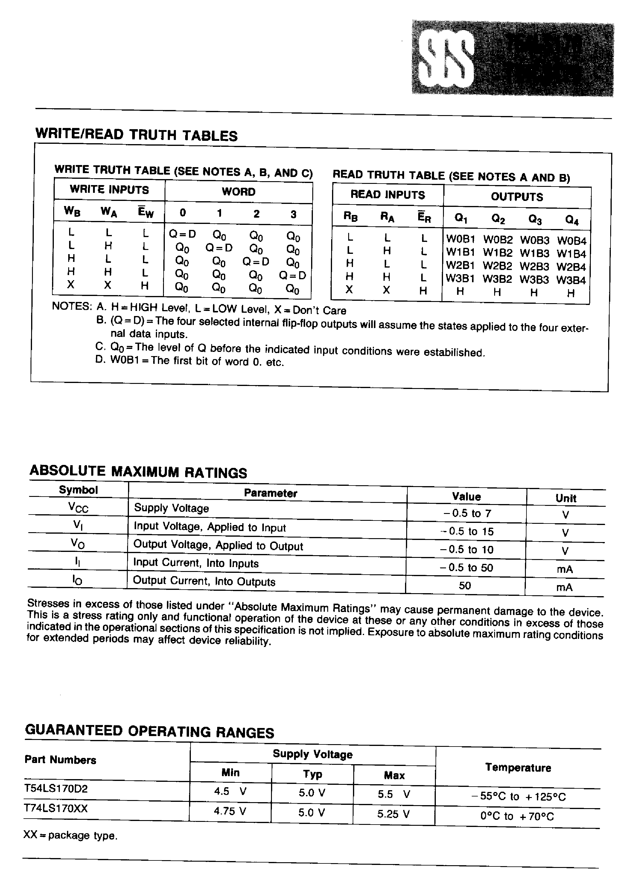 Даташит T74LS170 - 4 x 4 Register File страница 2