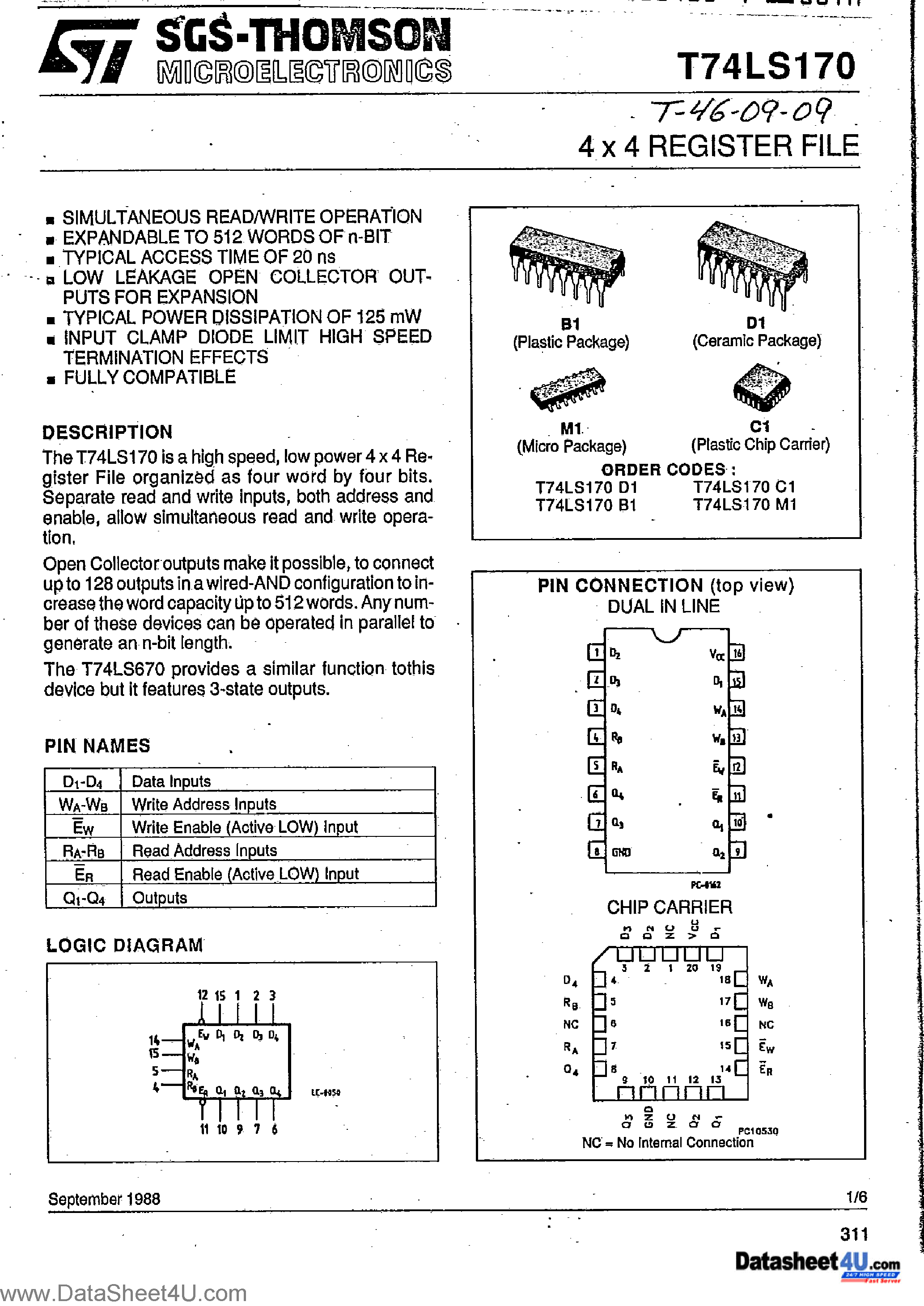 Даташит на микросхему T74LS170 страница 1 Даташит T74LS170 - 4 x 4 Register File страница 1