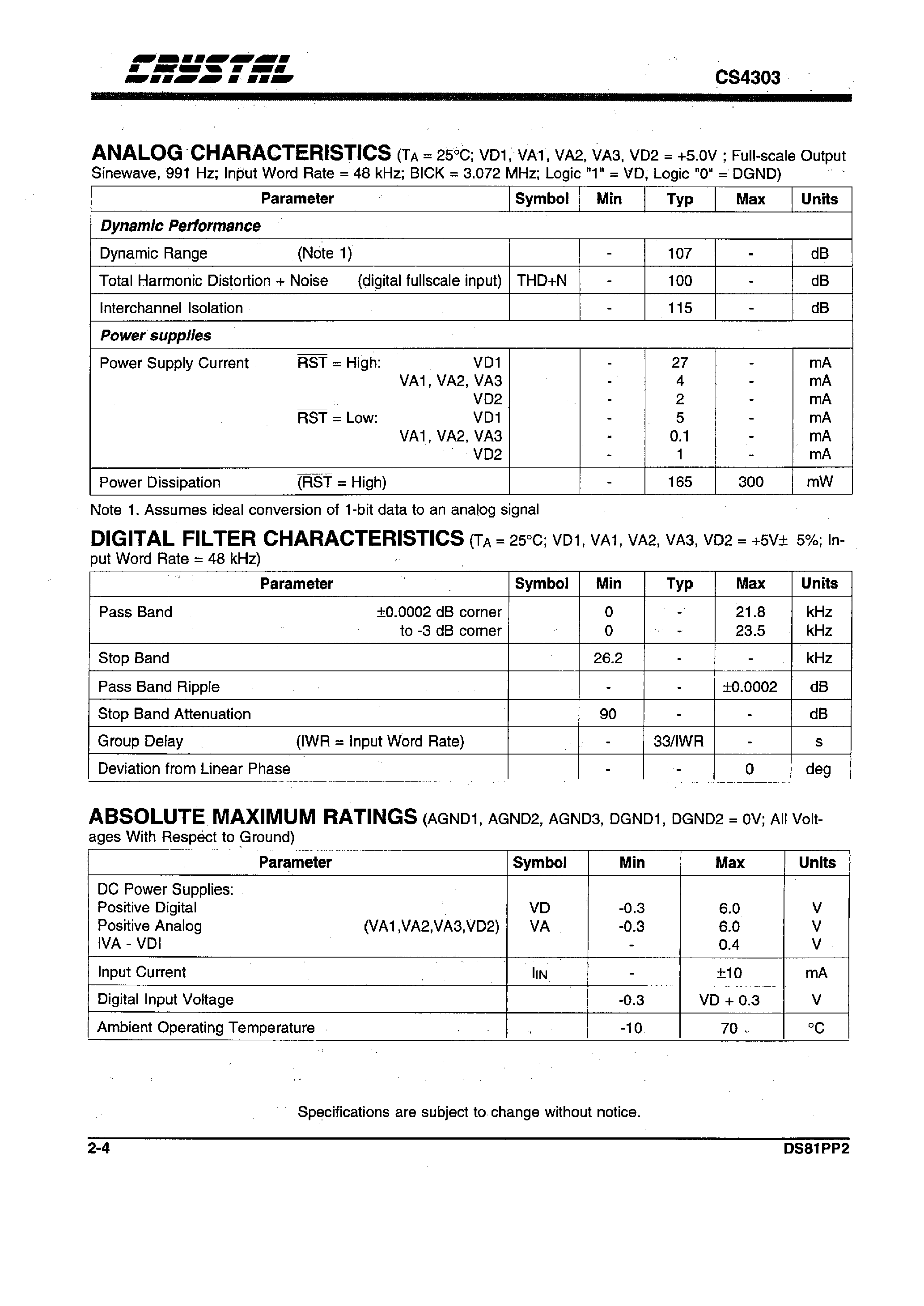 Даташит на микросхему CS4303 страница 2 Даташит CS4303 - D/A Converter страница 2