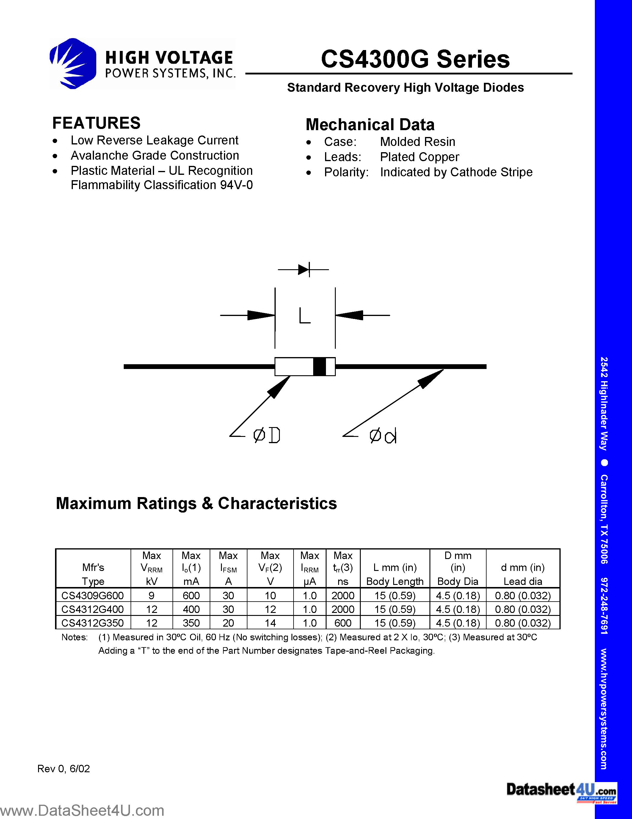 Datasheet CS4309G - (CS4300G Series) Rectifier Diode page 1