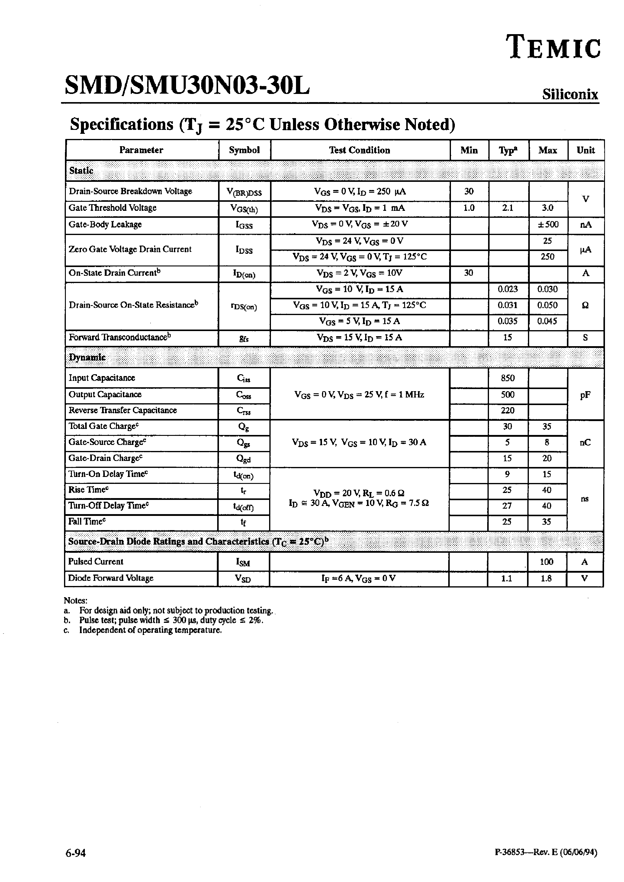 Datasheet SMD30N03-30L page 2 Datasheet SMD30N03-30L - N-Channel Enhancement Mode Transistors page 2