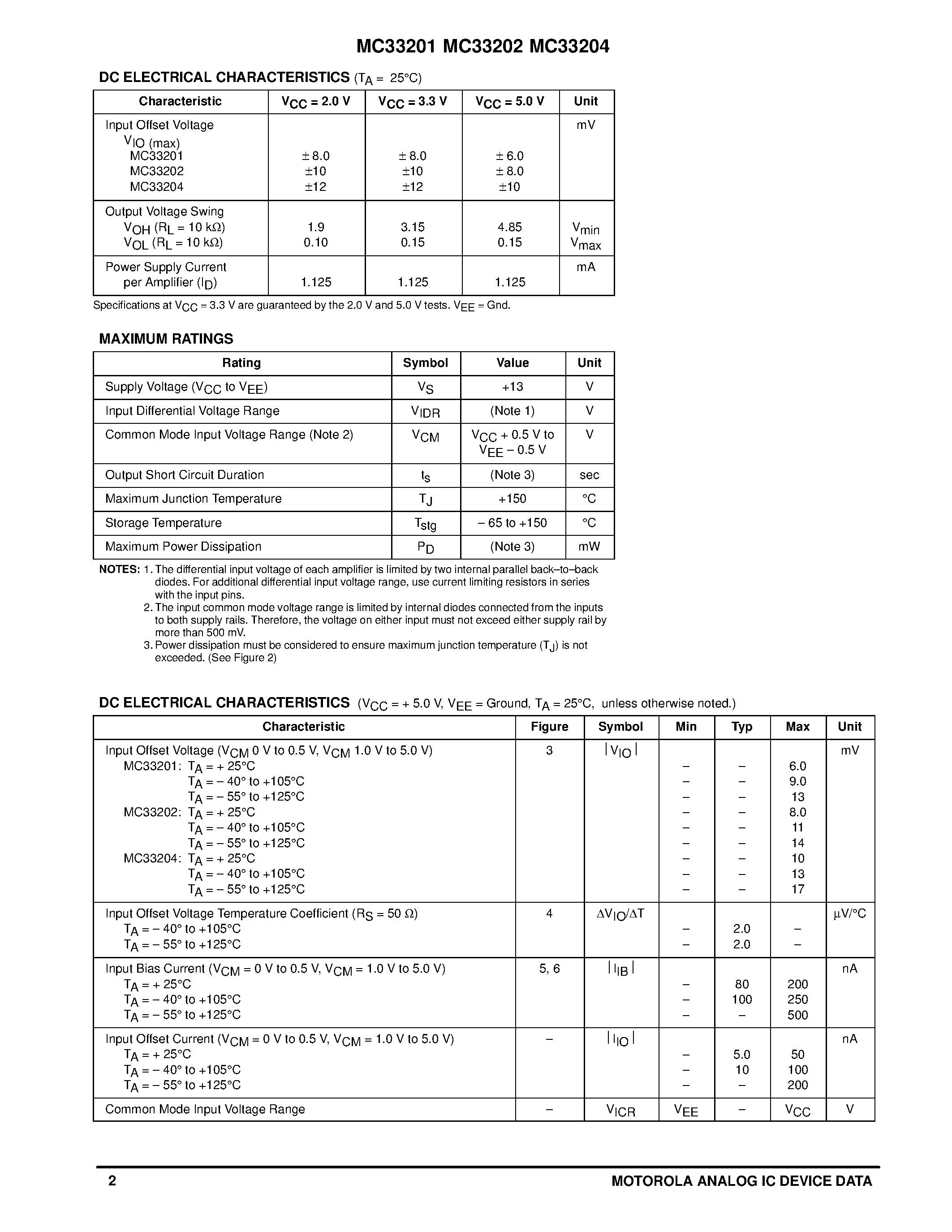Даташит MC33201 - (MC33201 - MC33204) Amplifiers and Comparators страница 2
