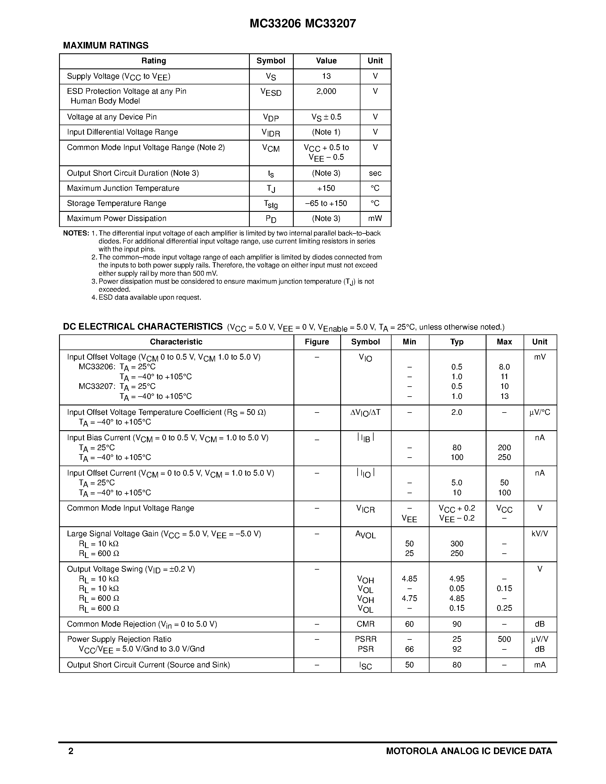 Datasheet MC33206 - (MC33206 / MC33207) LOW VOLTAGE RAIL-TO-RAIL OPERATIONAL AMPLIFIERS page 2
