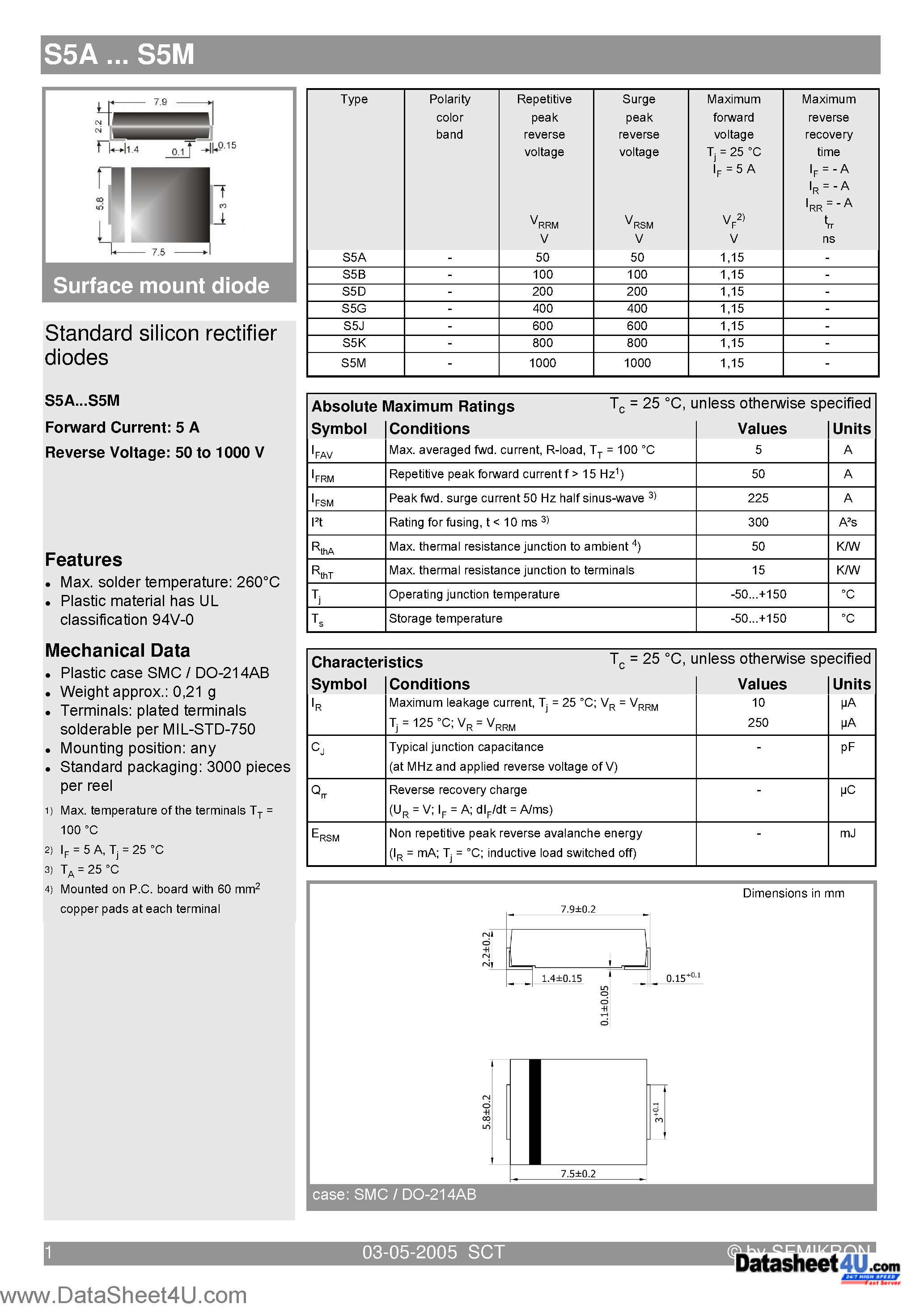 Даташит S5K - Standard silicon rectifier diodes страница 1