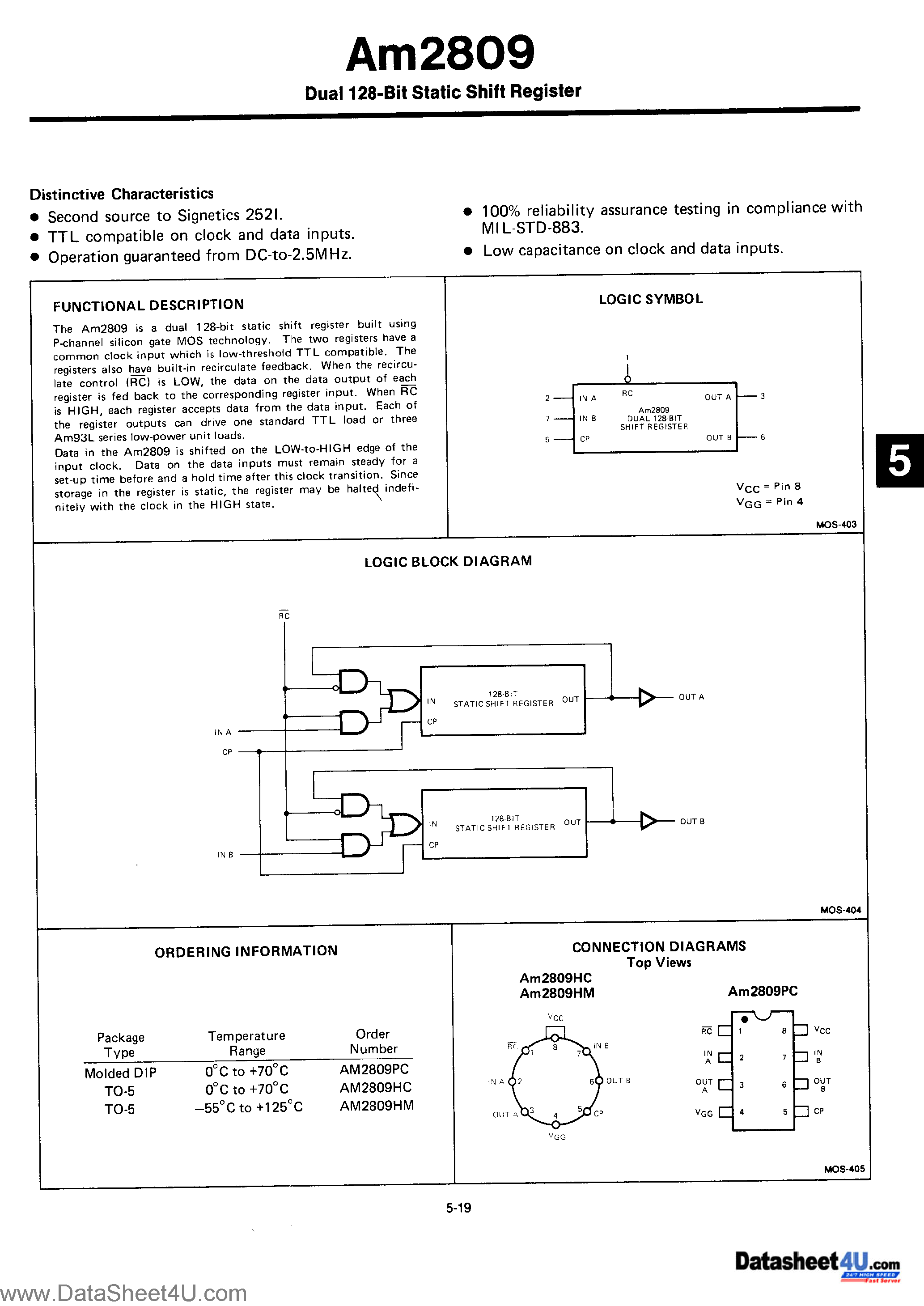 Datasheet AM2809 - Dual 128-Bit Static Shift Register page 1