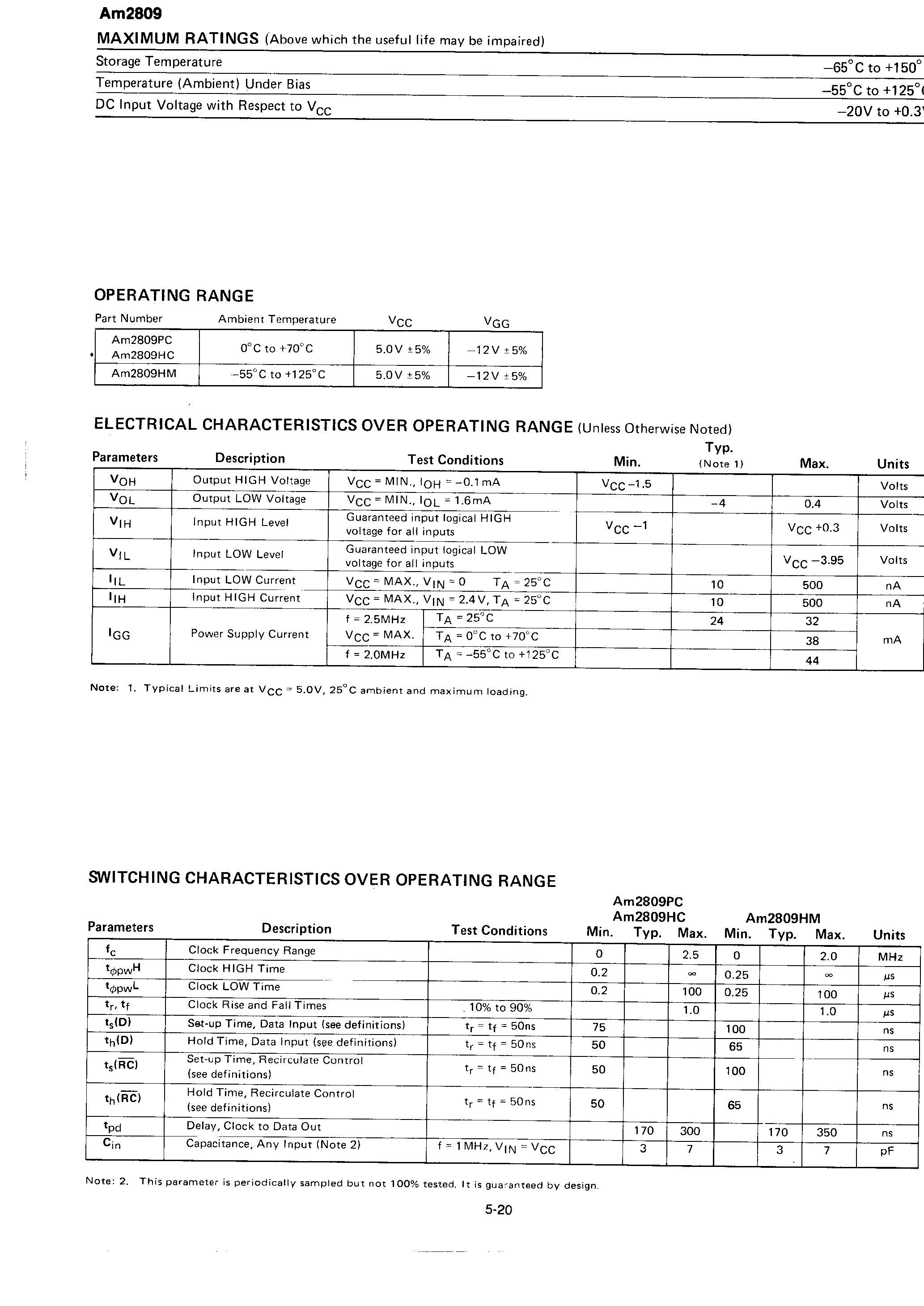 Datasheet AM2809 - Dual 128-Bit Static Shift Register page 2