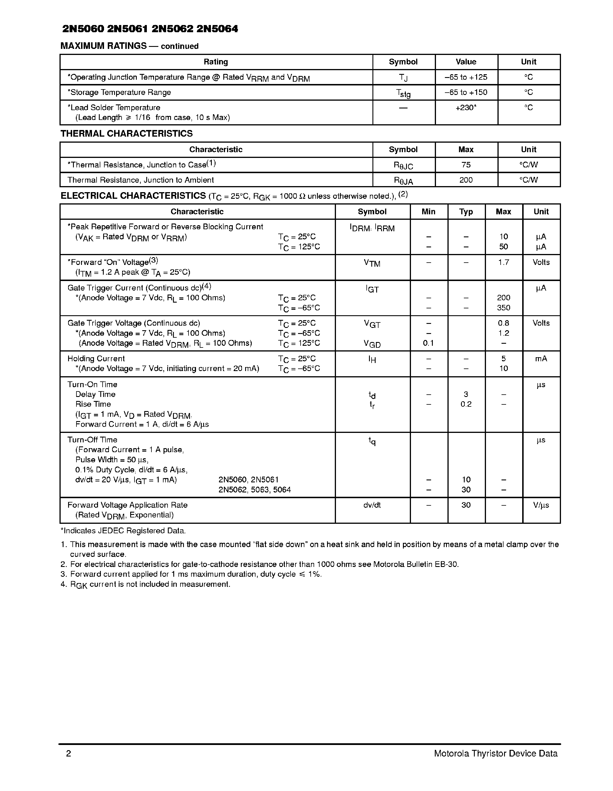Datasheet 2N5060 page 2 Datasheet 2N5060 - (2N5060 - 2N5064) Silicon Controlled Rectifiers page 2