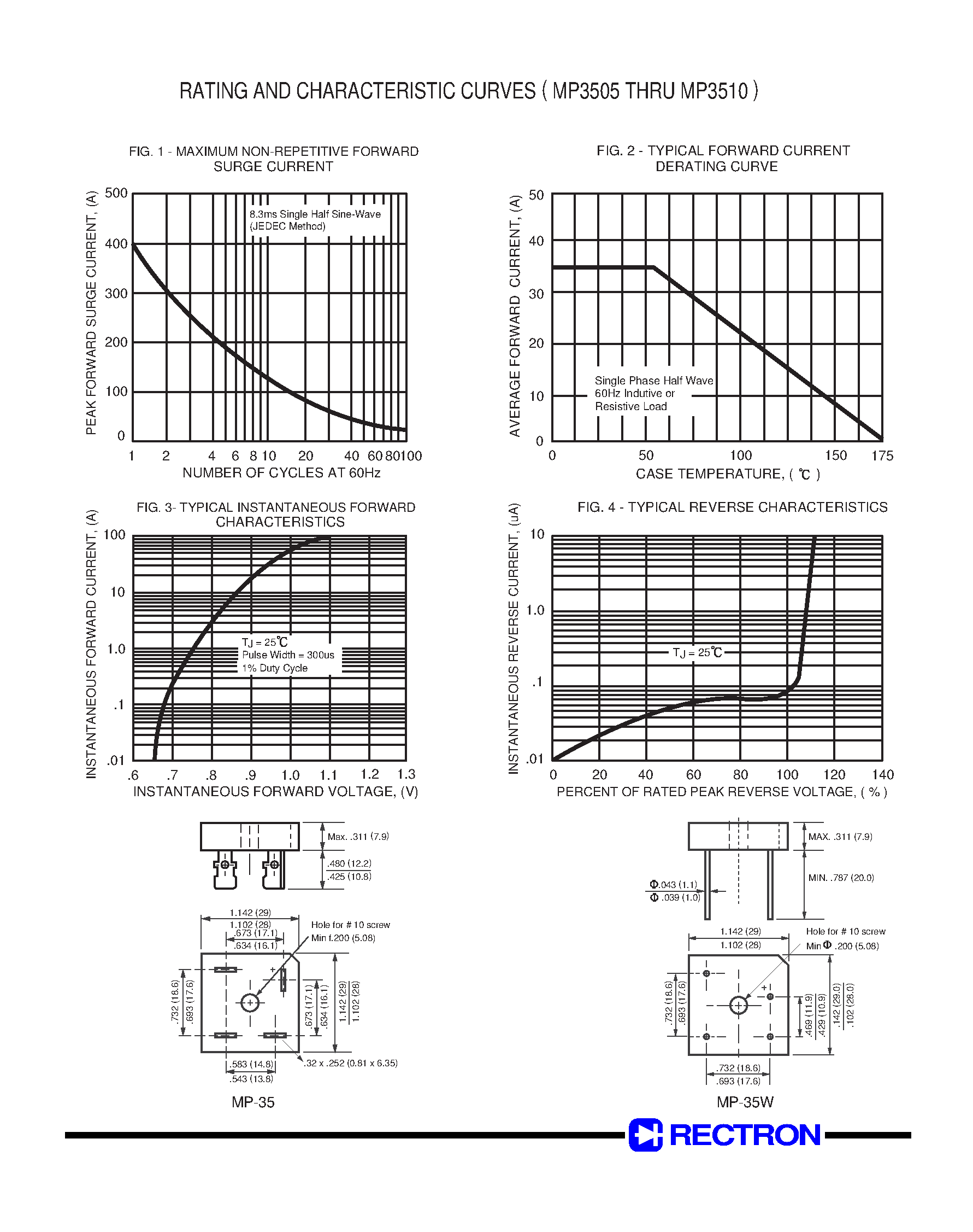 Даташит MP3505 - (MP3505 - MP3510) SINGLE-PHASE GLASS PASSIVATED SILICON BRIDGE RECTIFIER страница 2