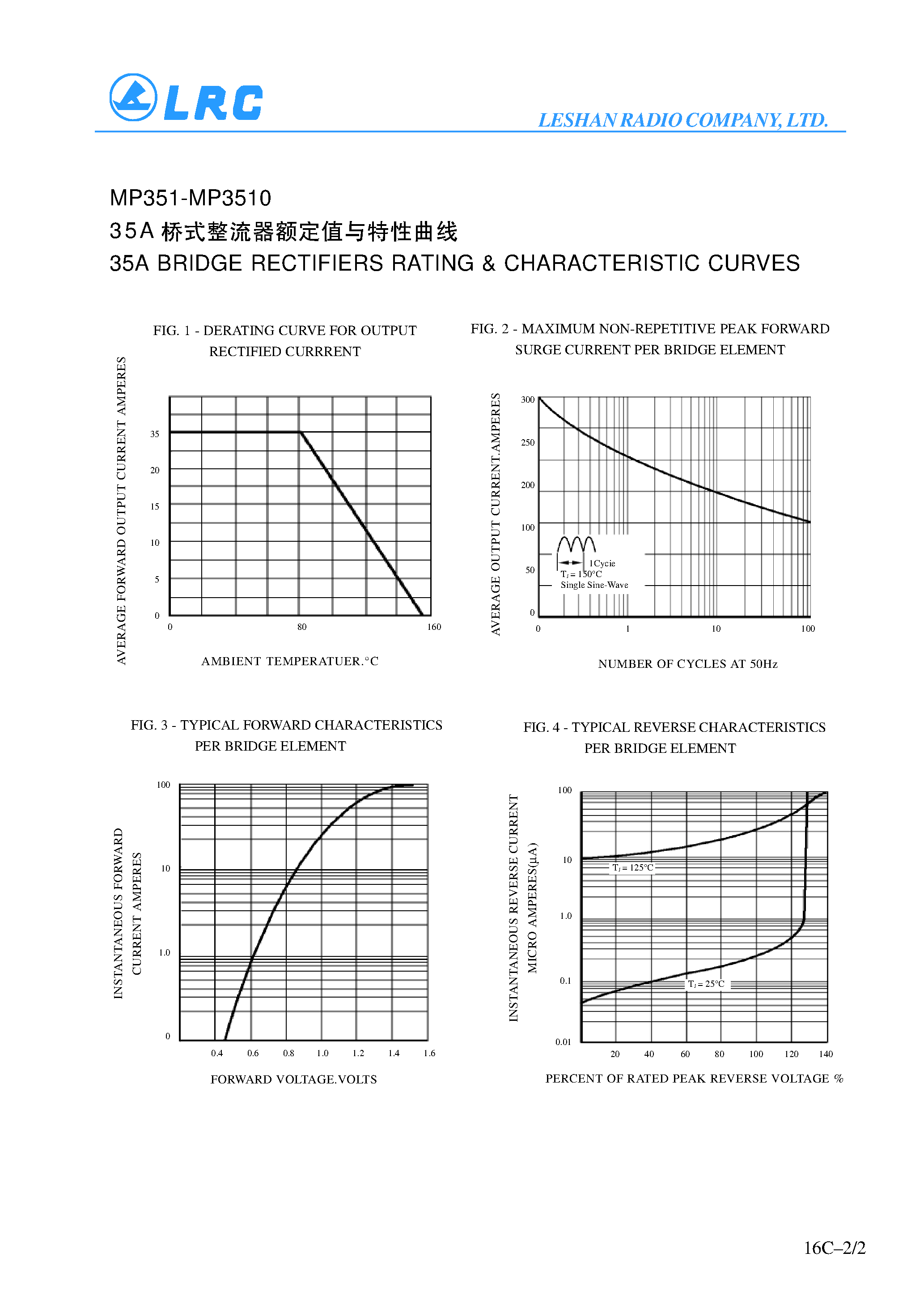 Datasheet MP351 - (MP351 - MP3510) 35A BRIDGE RECTIFIERS page 2