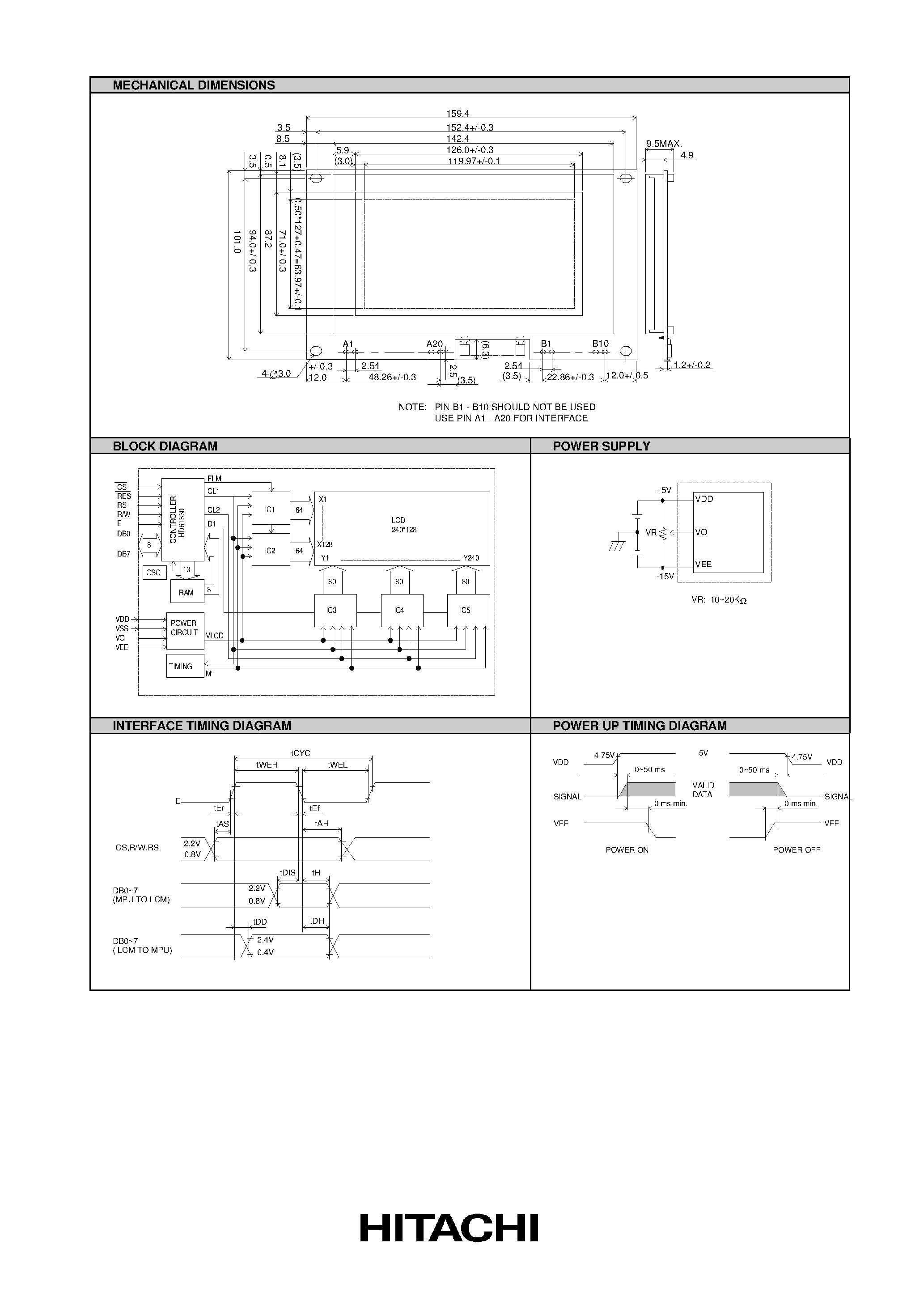 Даташит LMG6402PLFR - 240 x 128 Dots страница 2