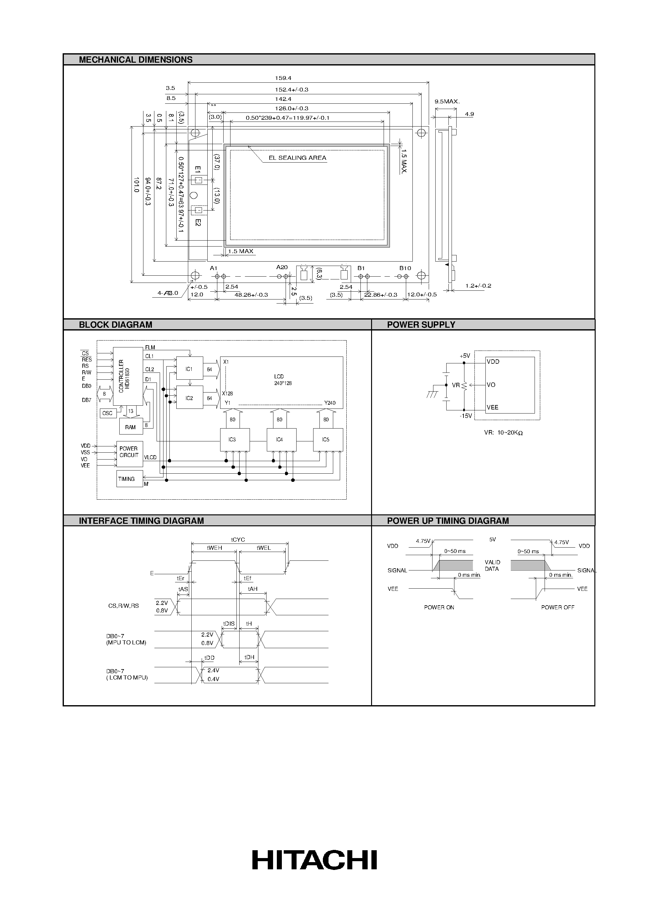 Даташит LMG6401PLGE - 240 x 128 Dots страница 2