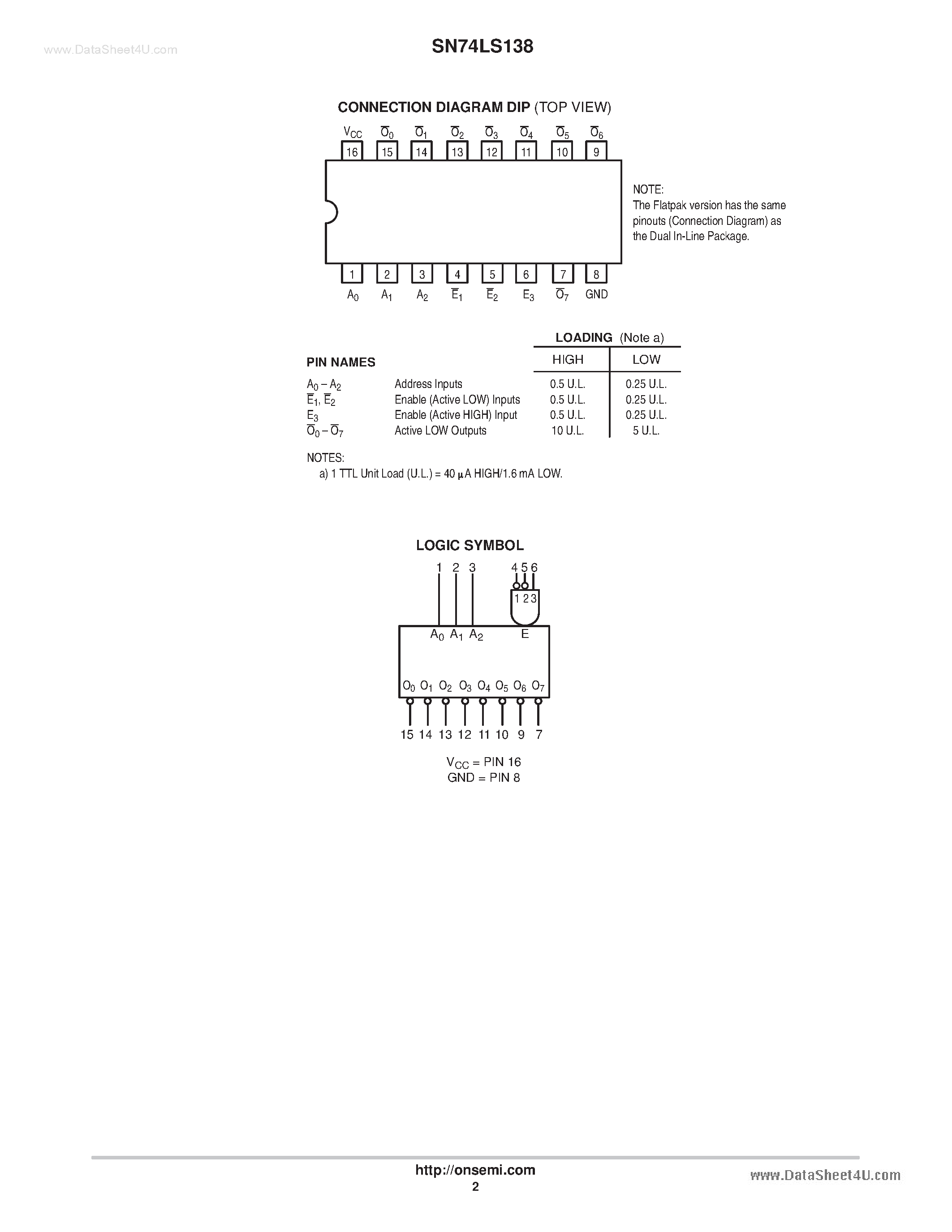 Datasheet 74LS138 - Search -----> SN74LS138 / IN74LS138 page 2