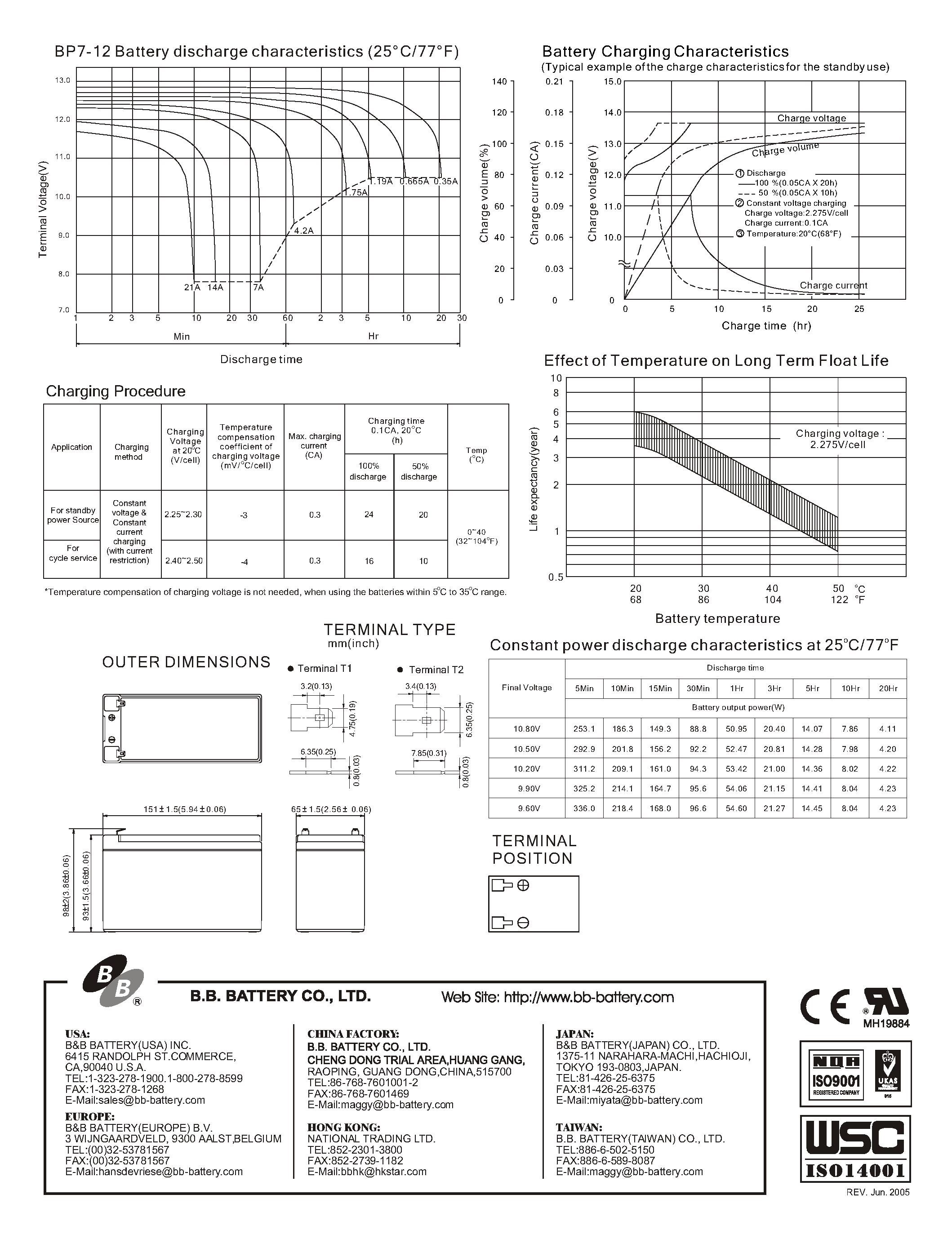 Datasheet BP7-12 - Valve Regulated Lead Acid Rechargeable Battery page 2