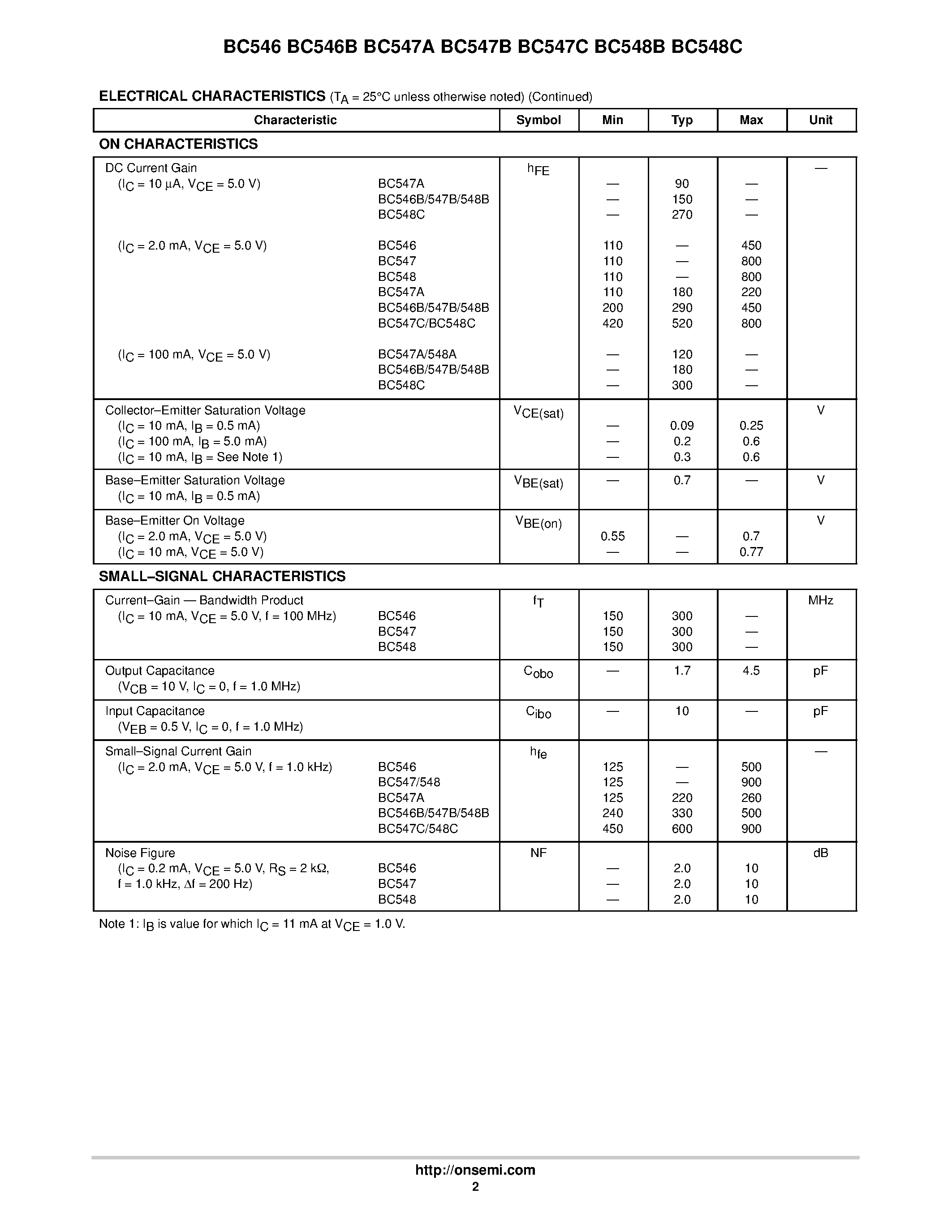 Даташит BC546 - (BC54xx) Amplifier Transistors страница 2