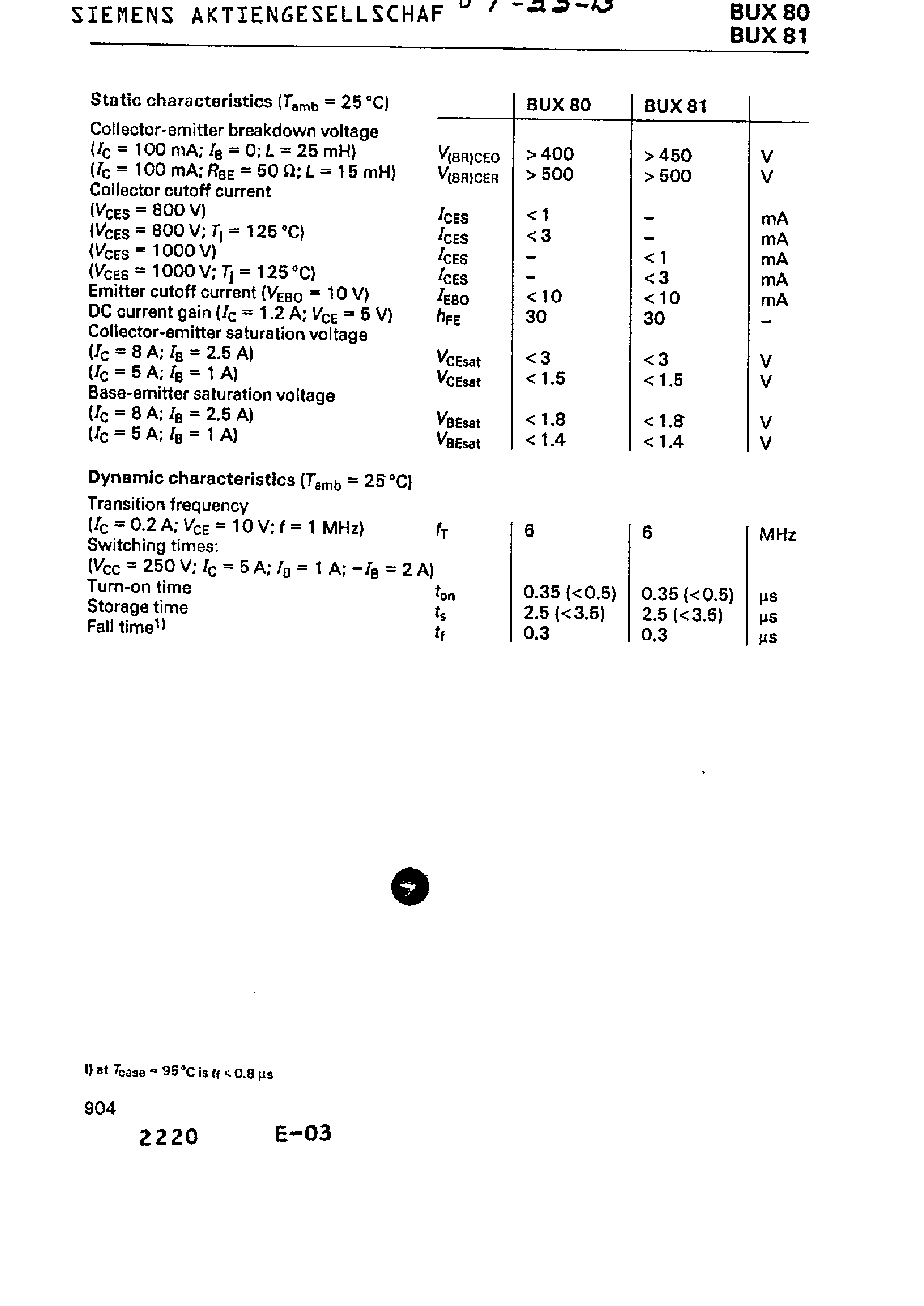 Даташит BUX80 - (BUX80 / BUX81) NPN Silicon Transistors страница 2