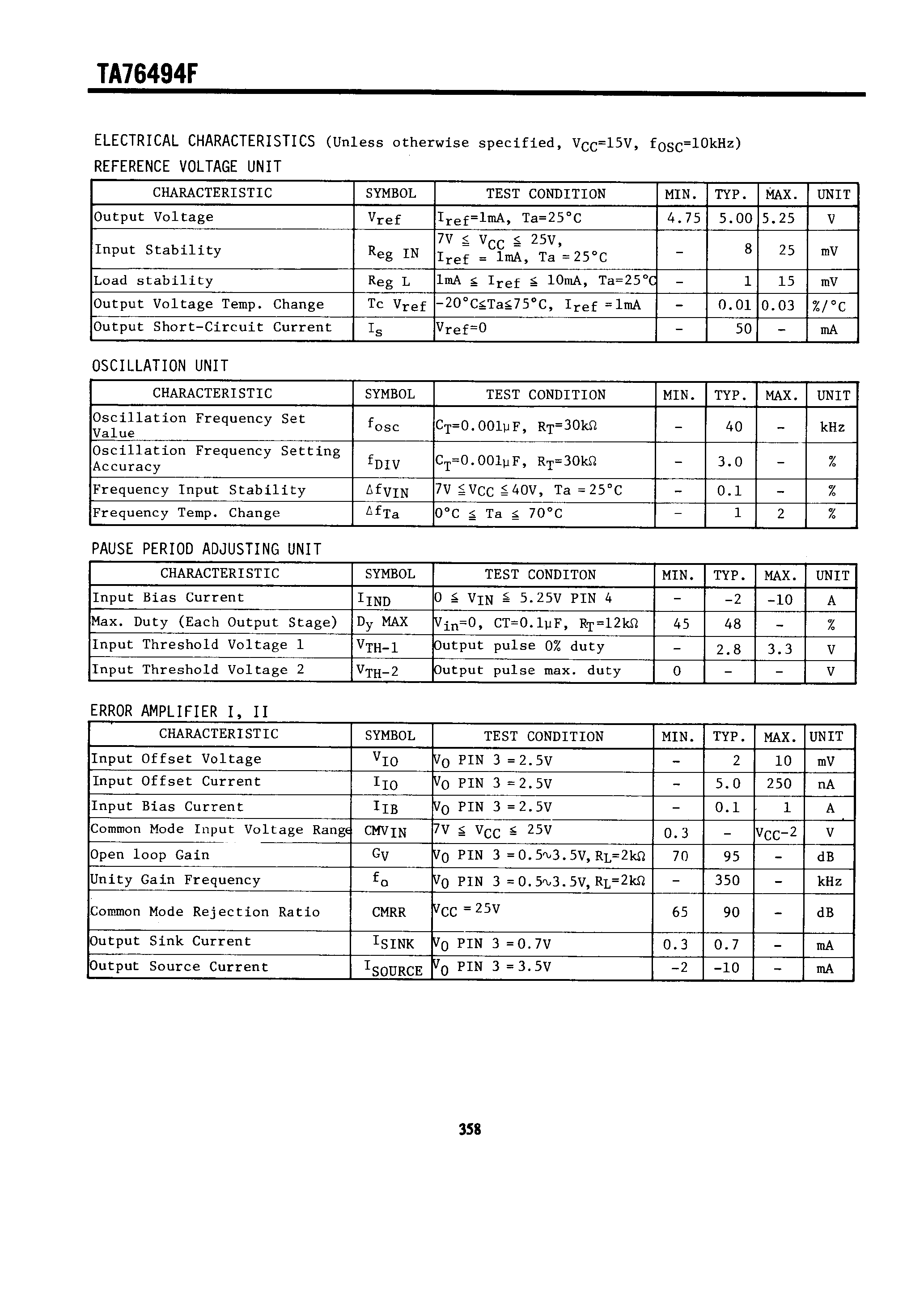 Datasheet TA76494F page 2 Datasheet TA76494F - General Use Switching Regulator page 2