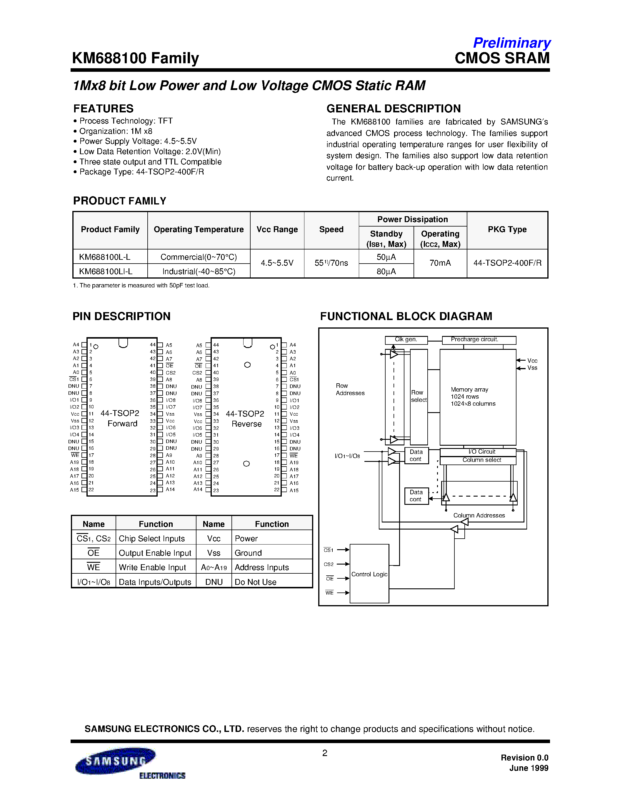 Даташит на микросхему KM688100 страница 2 Даташит KM688100 - 1M x 8-Bit Low Power and Low Voltage CMOS Static RAM страница 2