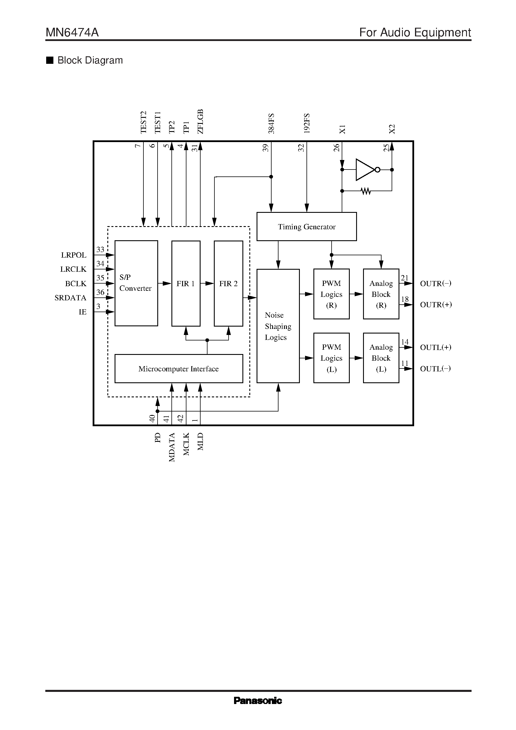 Даташит MN6474A - D/A Converter for Digital Audio Equipment страница 2