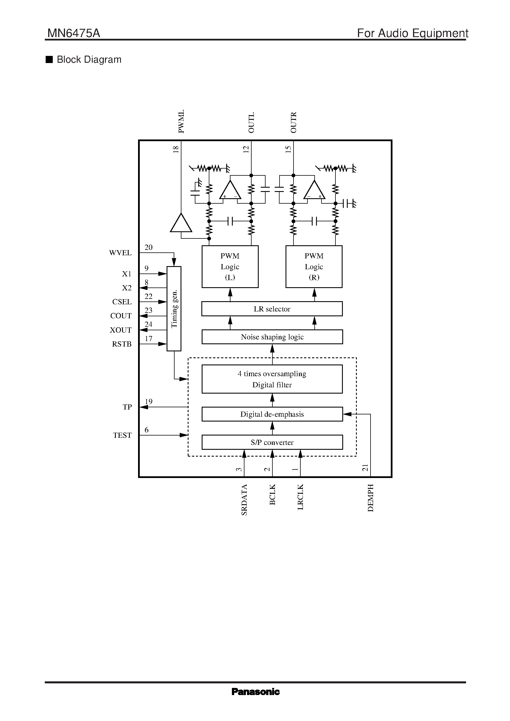 Даташит MN6475A - D/A Converter for Digital Audio Equipment страница 2