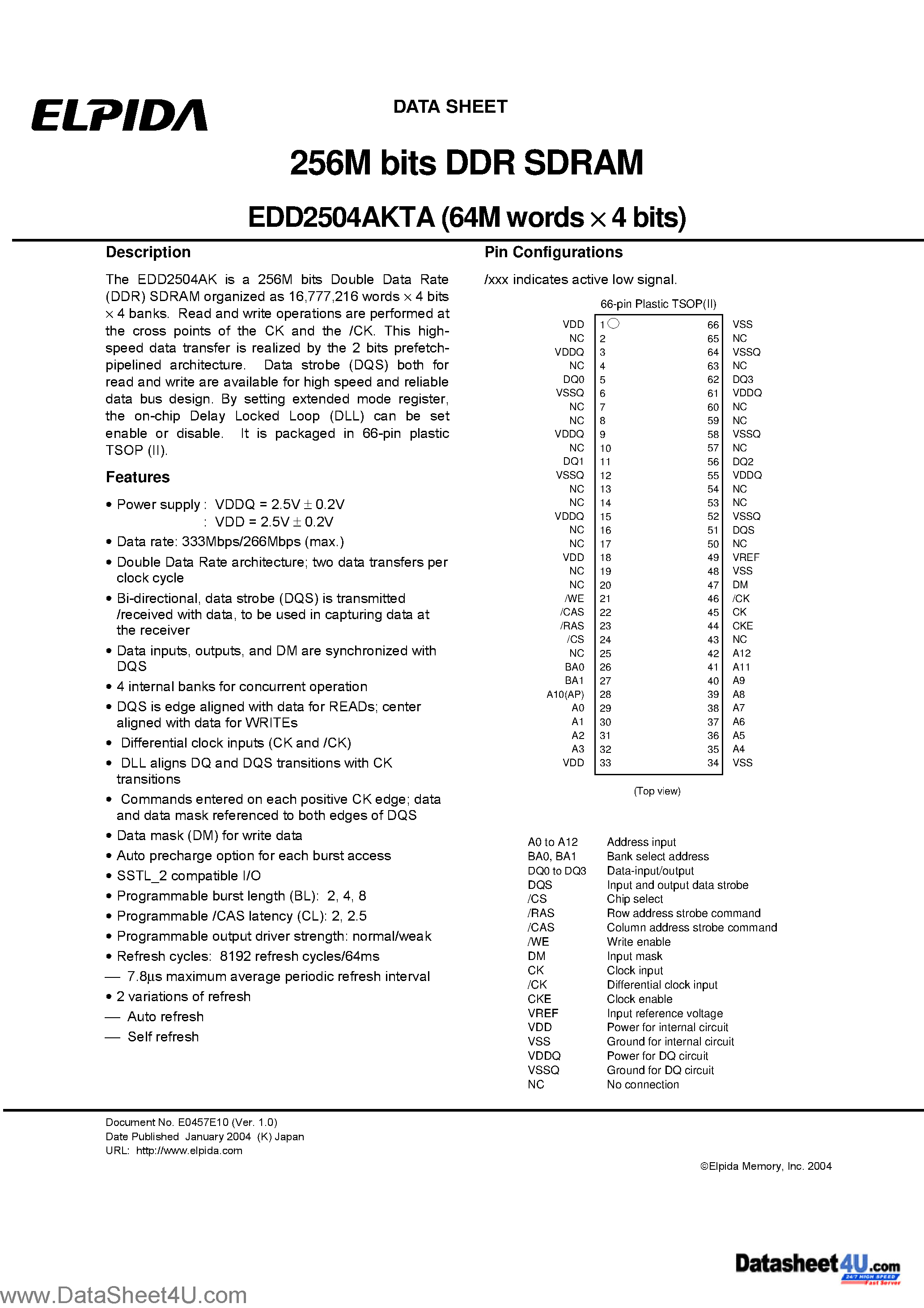 Datasheet EDD2504AKTA page 1 Datasheet EDD2504AKTA - 256M bits DDR SDRAM (64M words x 4 bits) page 1