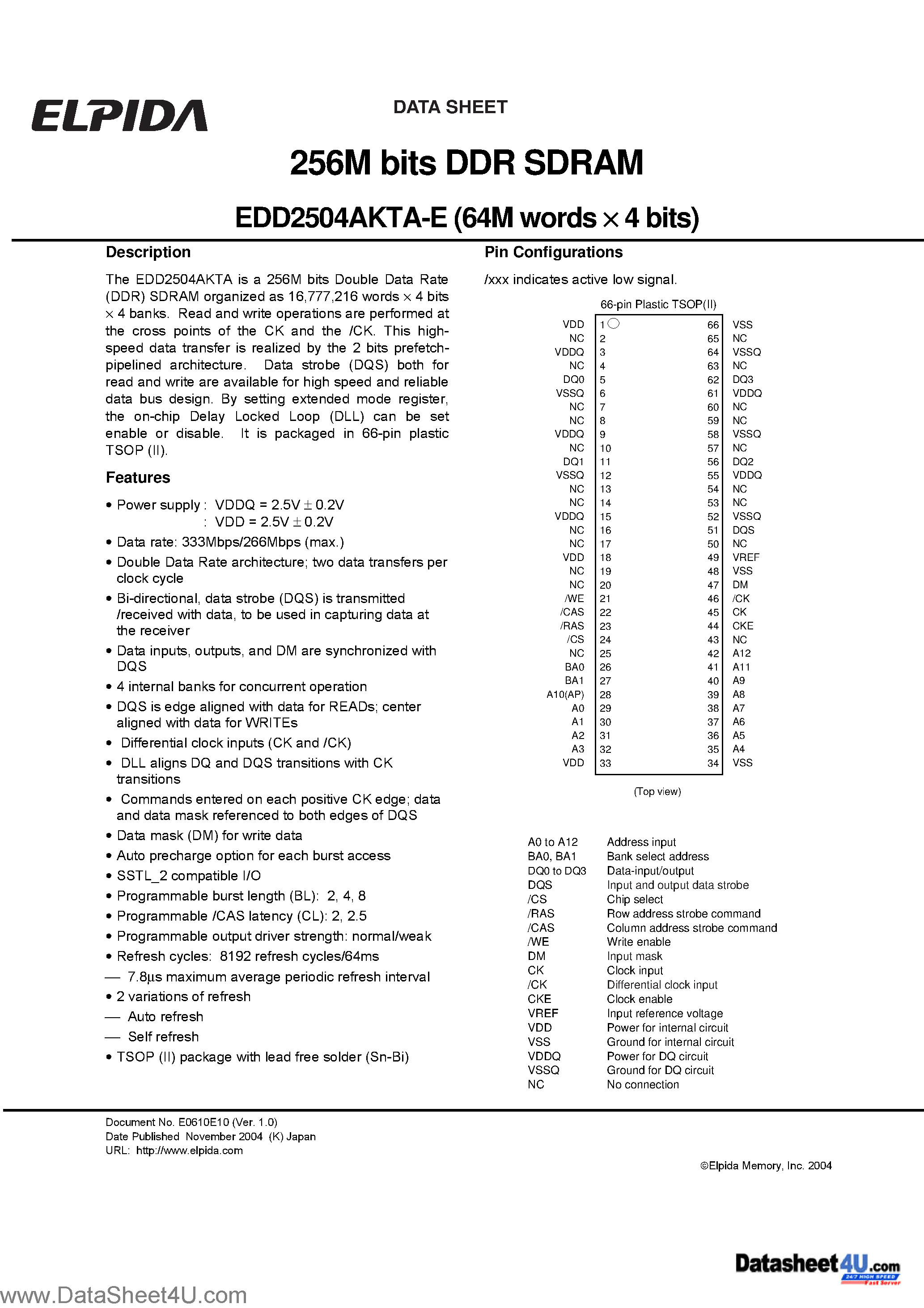Datasheet EDD2504AKTA-E - 256M bits DDR SDRAM (64M words x 4 bits) page 1