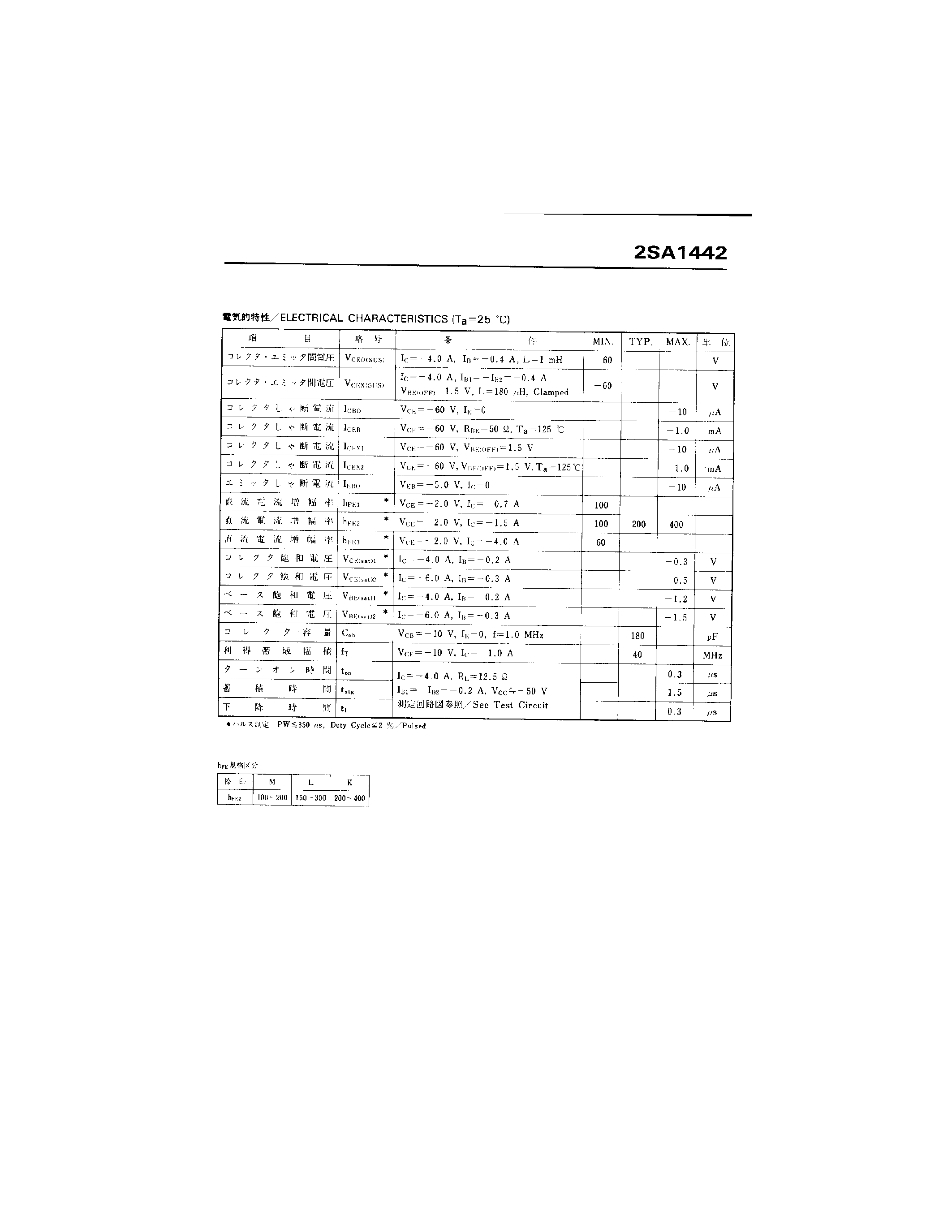 Datasheet 2SA1442 - PNP EPITAXIAL SILICON TRANSISTOR page 2