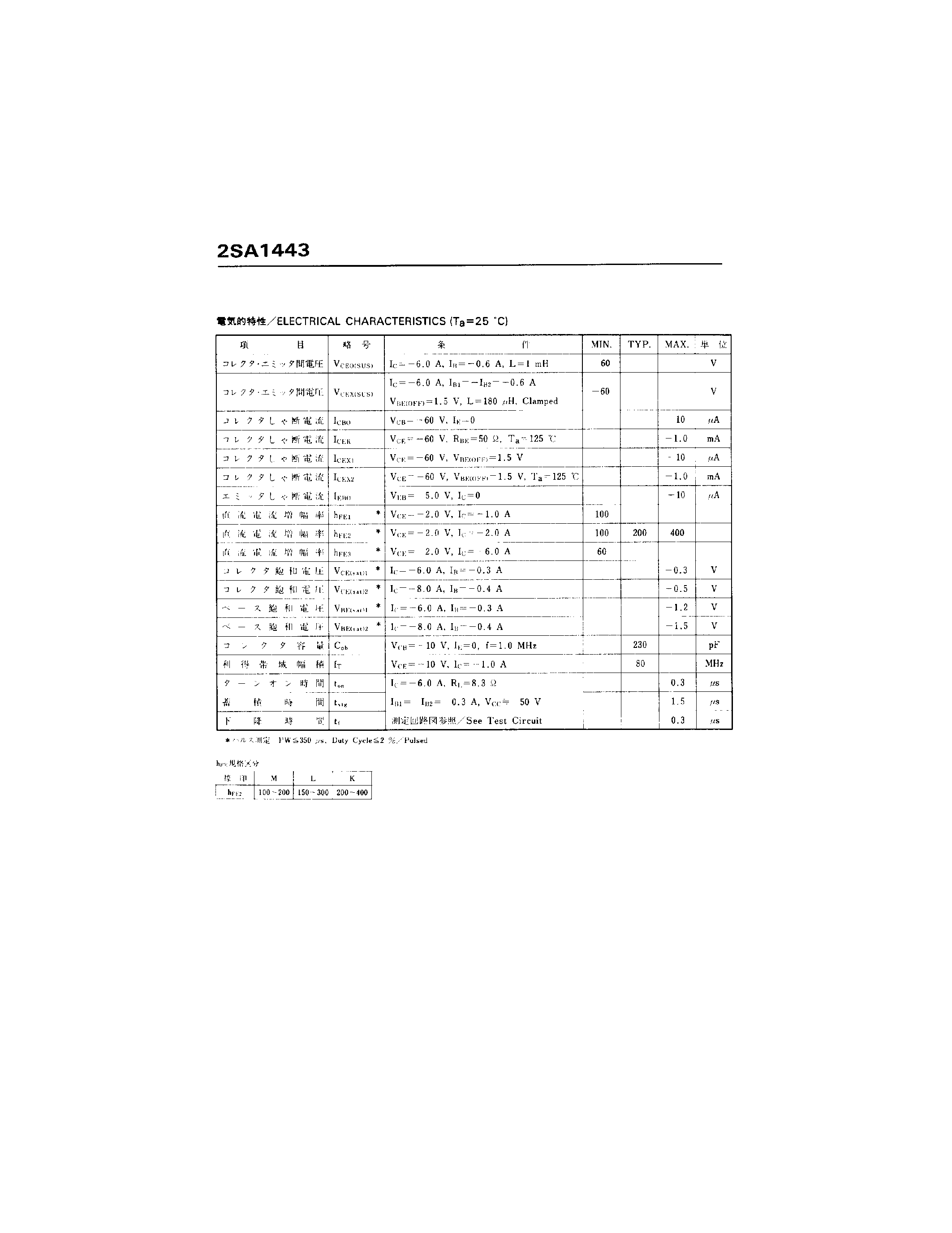 Datasheet 2SA1443 - PNP EPITAXIAL SILICON TRANSISTOR page 2