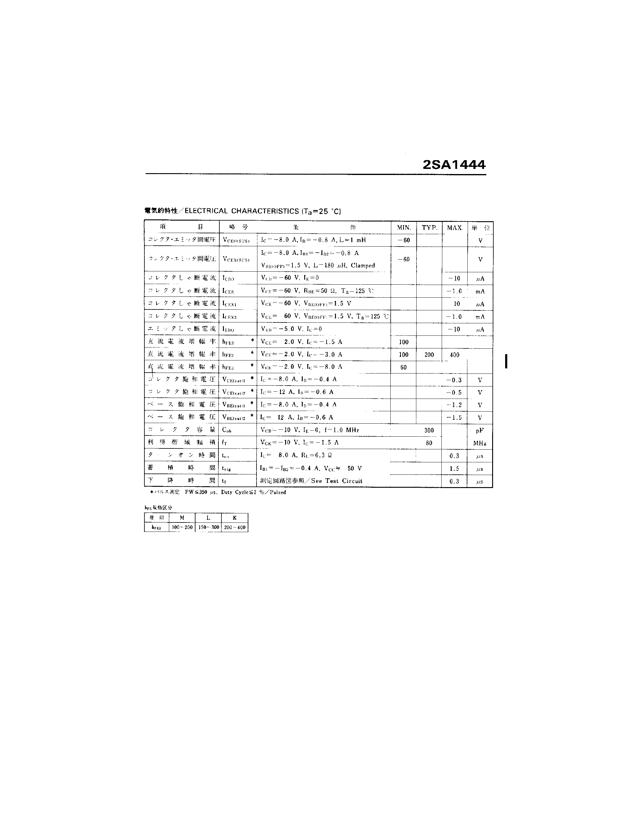 Datasheet 2SA1444 - PNP EPITAXIAL SILICON TRANSISTOR page 2