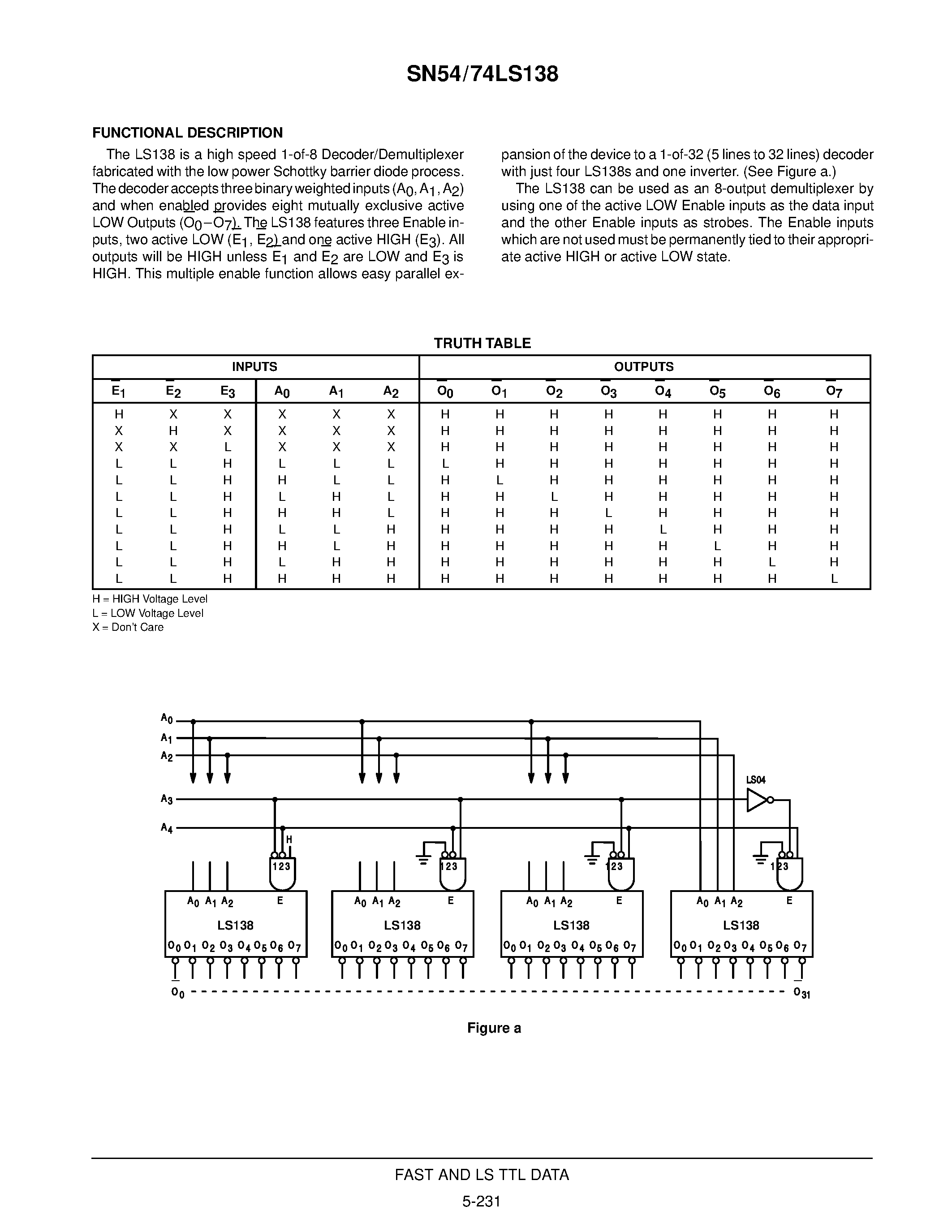 Datasheet 54LS138 page 2 Datasheet 54LS138 - 1-OF-8 DECODER/ DEMULTIPLEXER page 2