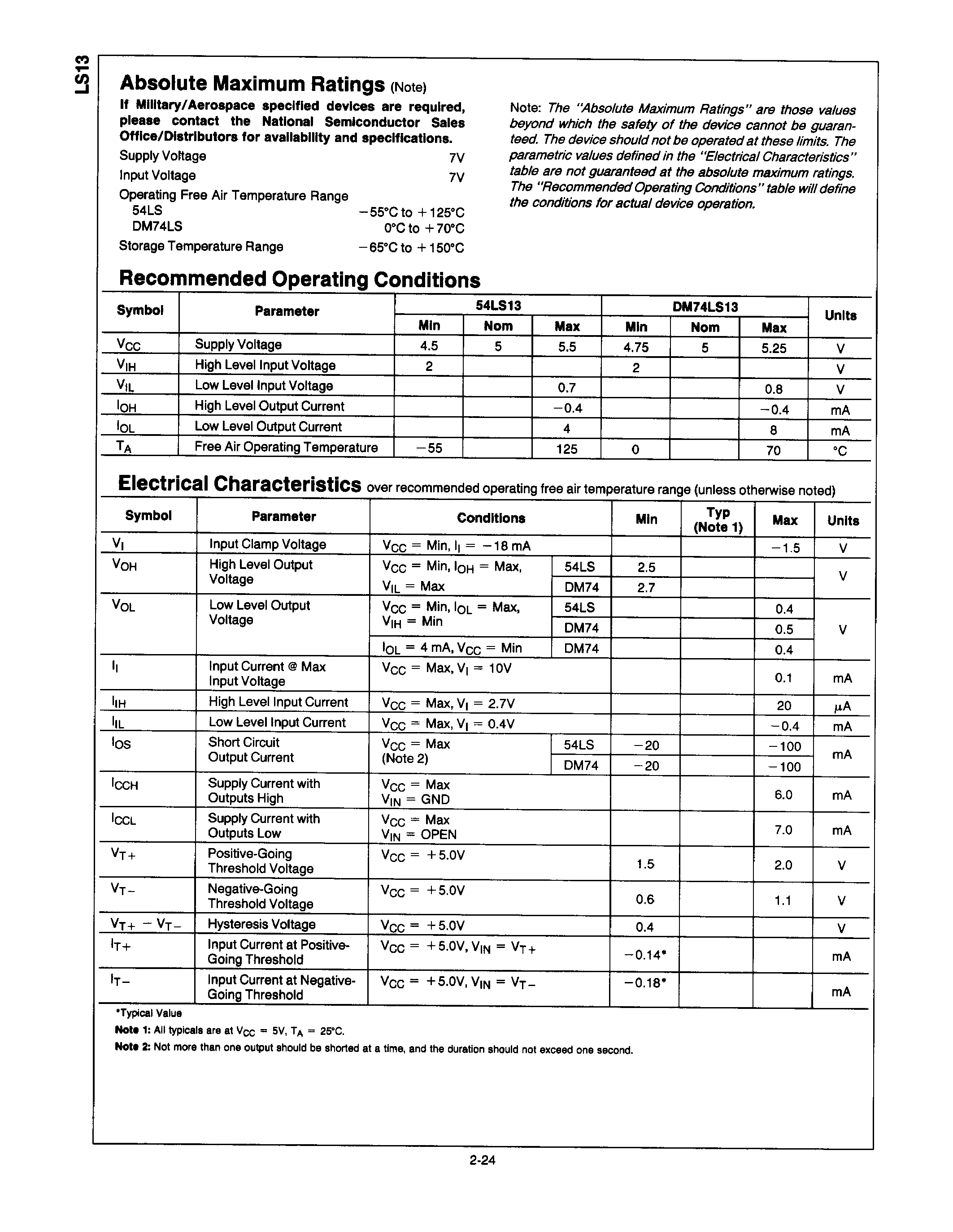 Datasheet 54LS13 page 2 Datasheet 54LS13 - DUAL 4-INPUT SCHMITT TRIGGER page 2